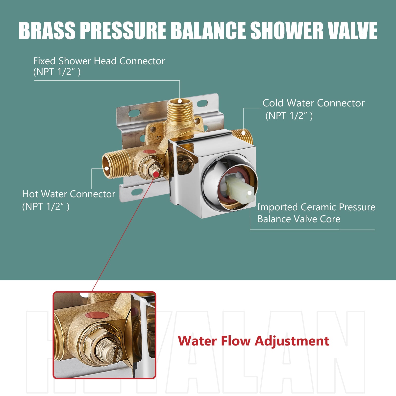 Heyalan Shower Faucet Set with 6-Inch Square Showerhead Single Function Shower Trim Kit with Solid Brass Male Thread Rough-in Valve Single-Handle Shower System