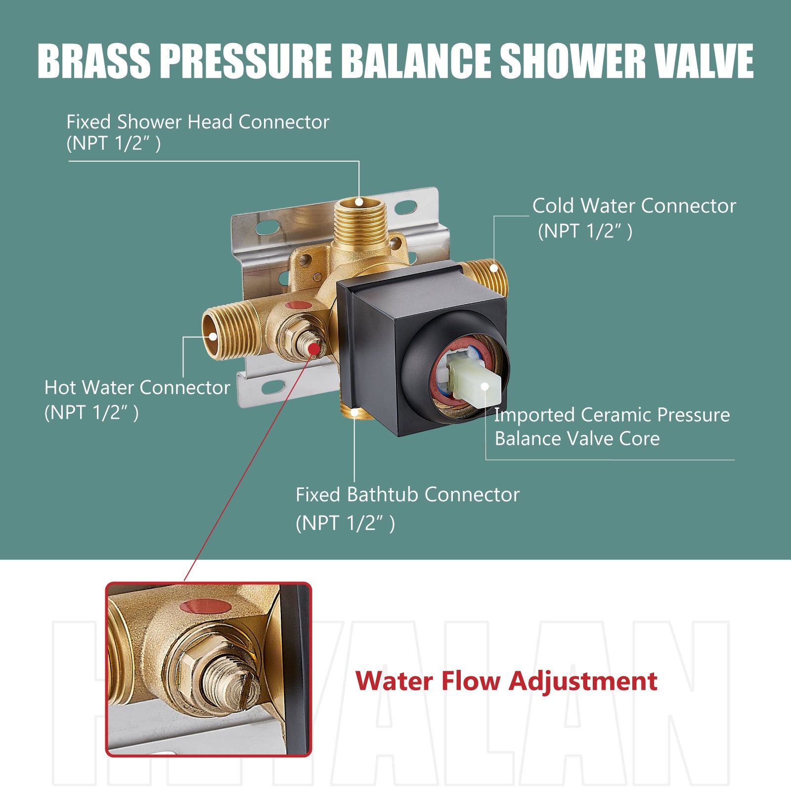 Heyalan Shower Faucet Set with 6-Inch Square Showerhead 2 Function Shower Trim Kit with Solid Brass Male Thread Rough-in Valve Single-Handle Shower System with Tub Spout
