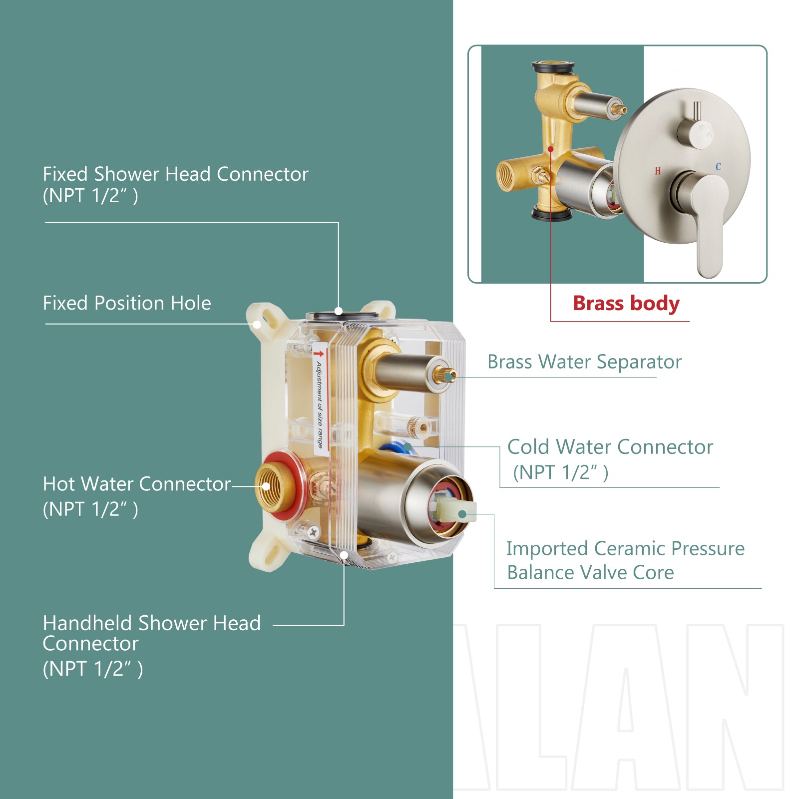 Heyalan Wall Mounted Shower Faucet Set for Bathroom with Pressure Balance Valve 10 Inch Rainfall Shower head and ABS Round Shower Wand with Single function Handheld Spray Without Tub Spout