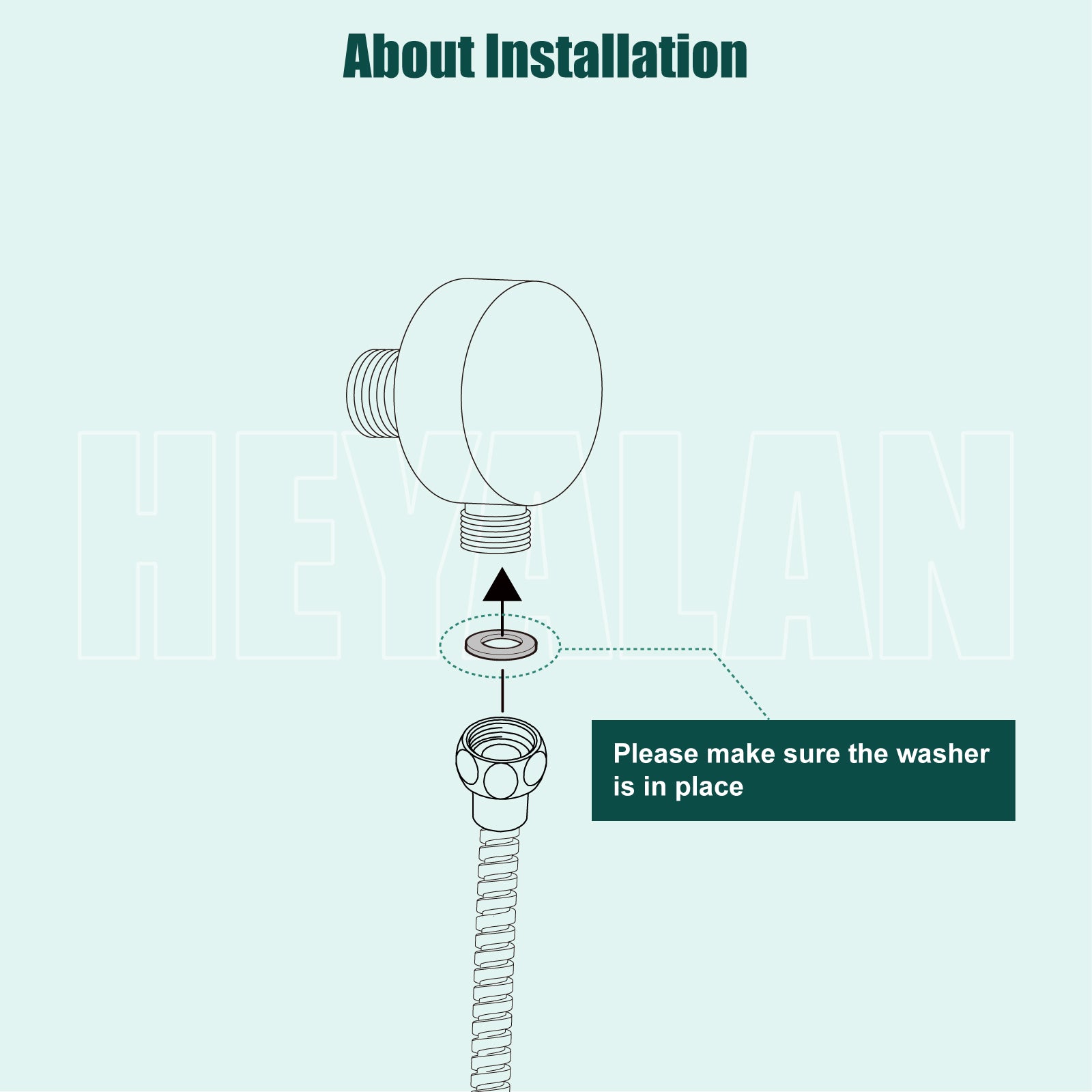Shower 90° Wall Supply Elbow Shower Hose Connector for Shower Handheld without Shower hand and Hose Wall Mount Supply Shower Cradle Fixed Brass Heyalan Shower Elbow