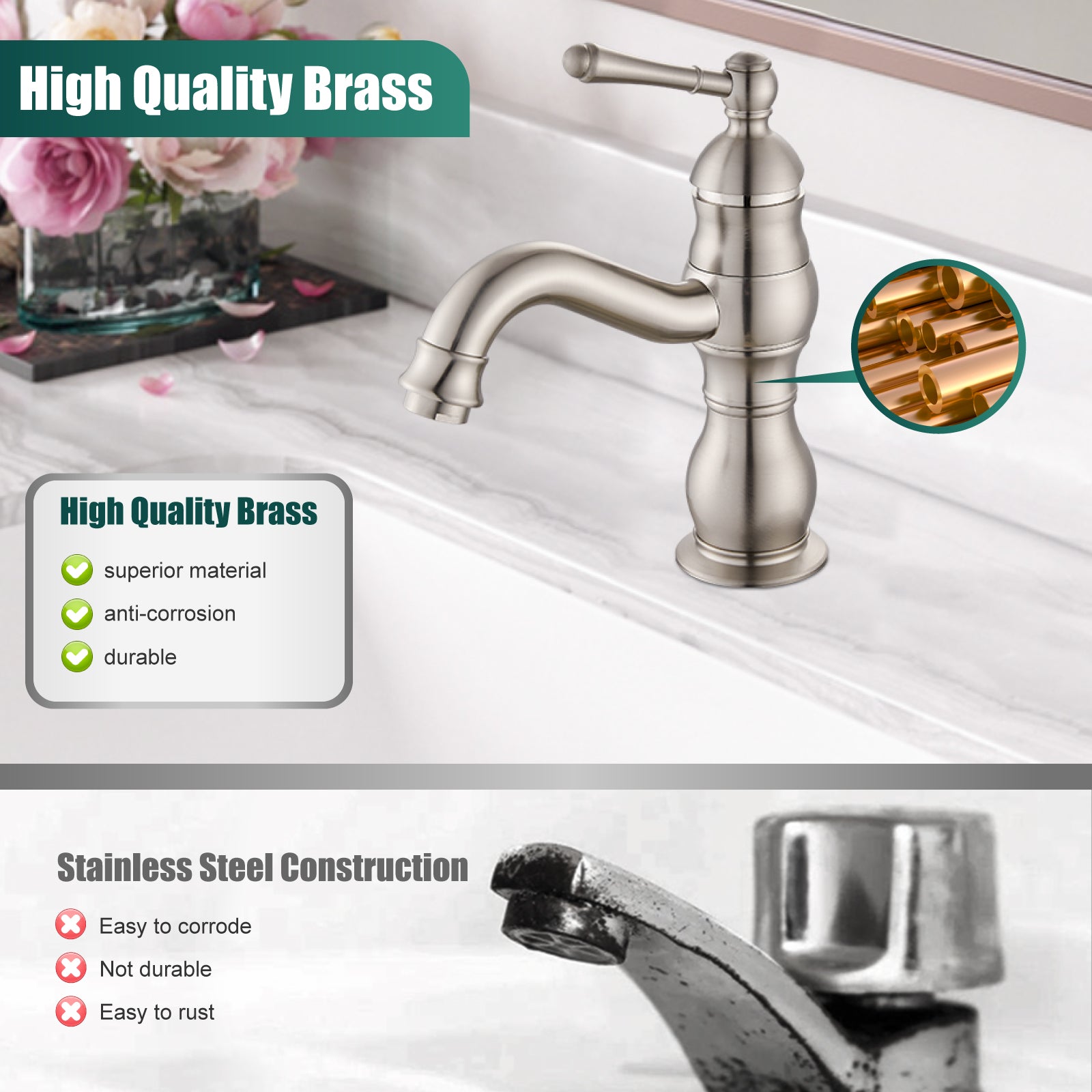 Heyalan Bathroom Sink Faucet 1 Handle Single Hole Lavatory Vanity Basin Commercial Mixer Tap Deck Mount Pop Up Drain Include