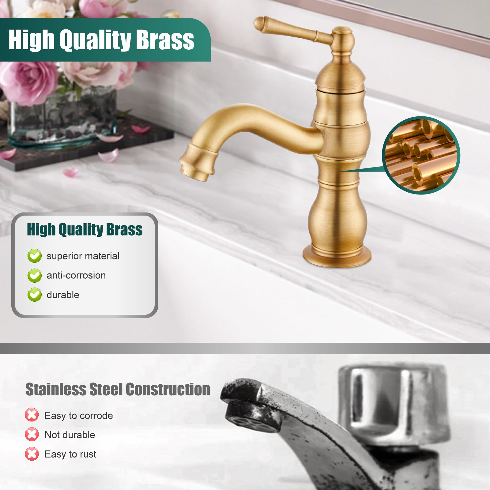 Heyalan Bathroom Sink Faucet 1 Handle Single Hole Lavatory Vanity Basin Commercial Mixer Tap Deck Mount Pop Up Drain Include