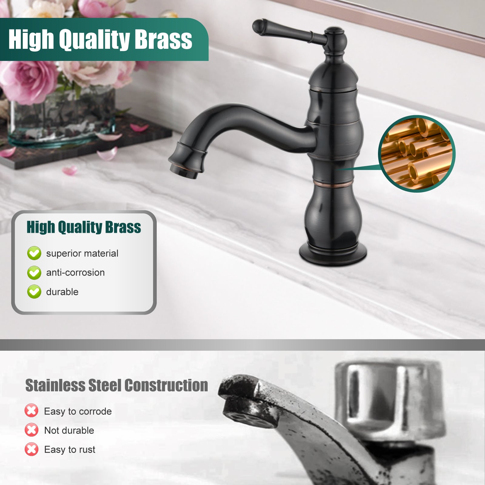 Heyalan Bathroom Sink Faucet 1 Handle Single Hole Lavatory Vanity Basin Commercial Mixer Tap Deck Mount Pop Up Drain Include