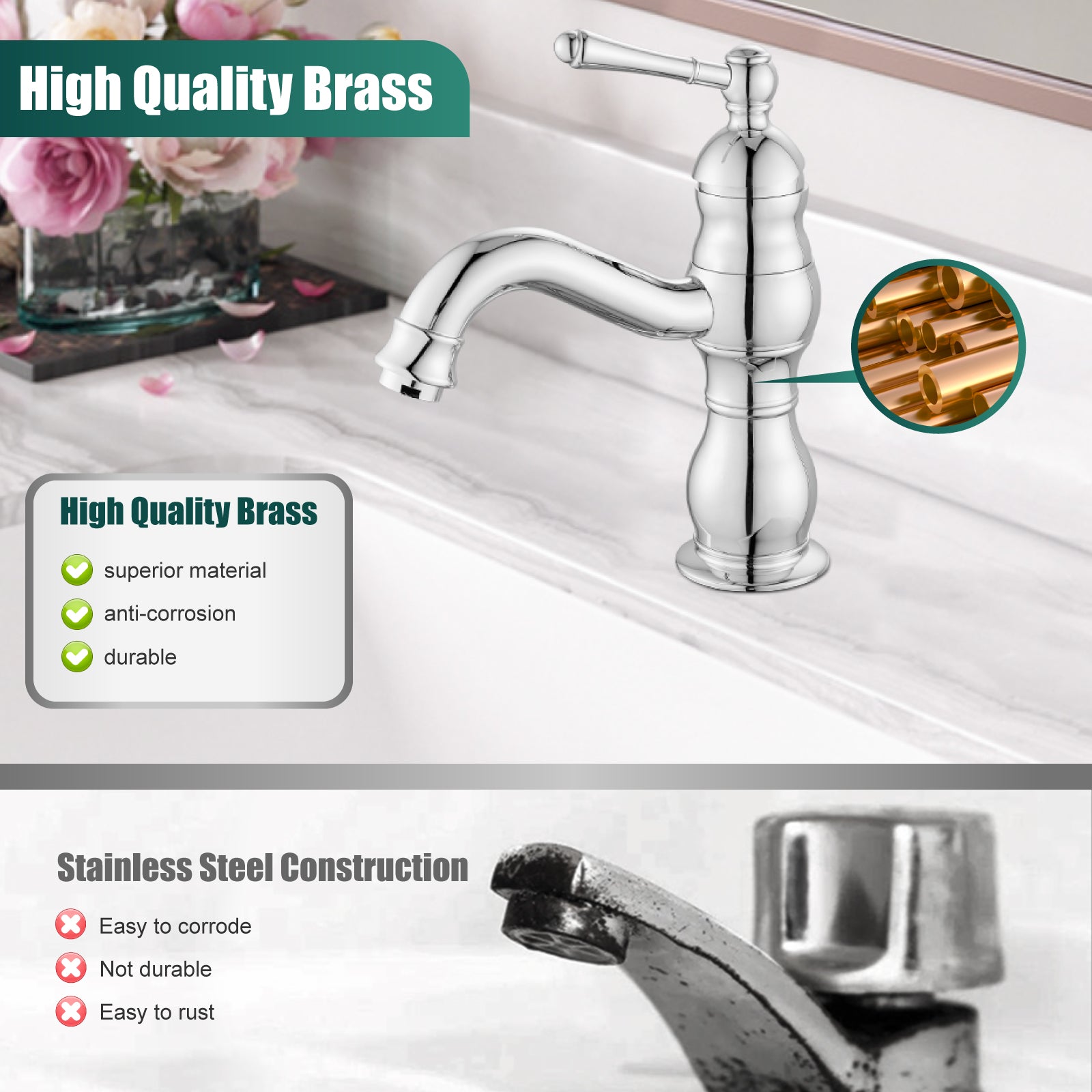 Heyalan Bathroom Sink Faucet 1 Handle Single Hole Lavatory Vanity Basin Commercial Mixer Tap Deck Mount Pop Up Drain Include
