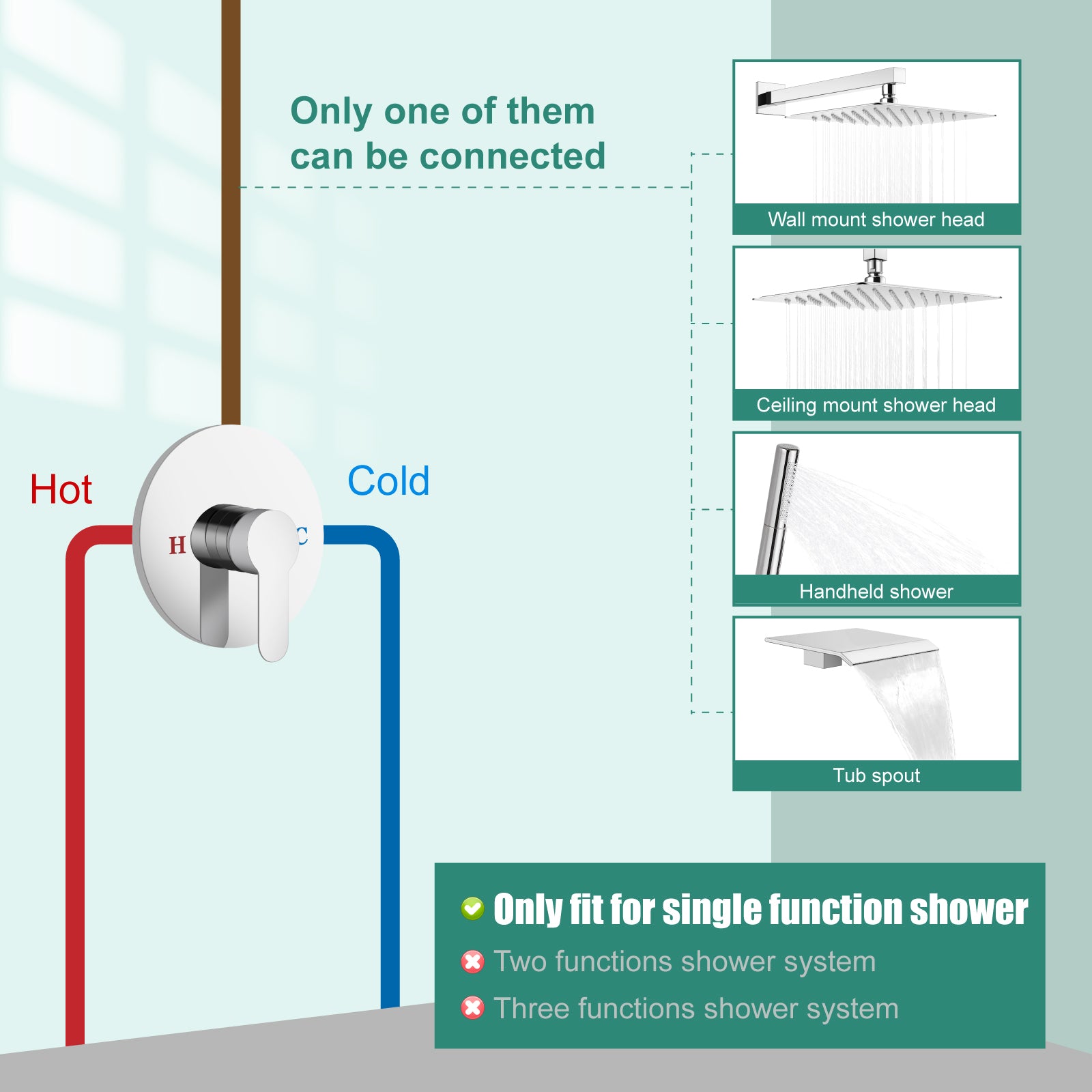 Heyalan Single-Function Shower Handle Valve Round Wall Mount Faucet Shower Rough-In Brass Valve Bathroom Trim Kit Single Handle Tub Shower Valve Mixer Female Thread
