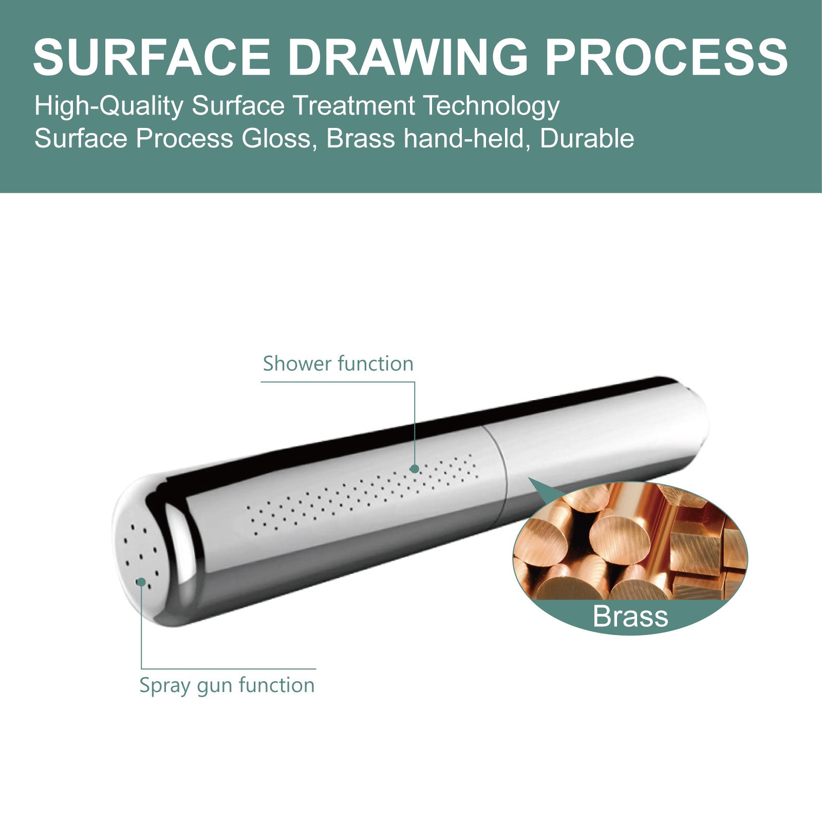 Heyalan Brass Handheld Shower Spray 2 in 1 Function Handheld Shower High Pressure Dual Function Luxury Hand Shower Set High Flow Hand Shower Wand Only