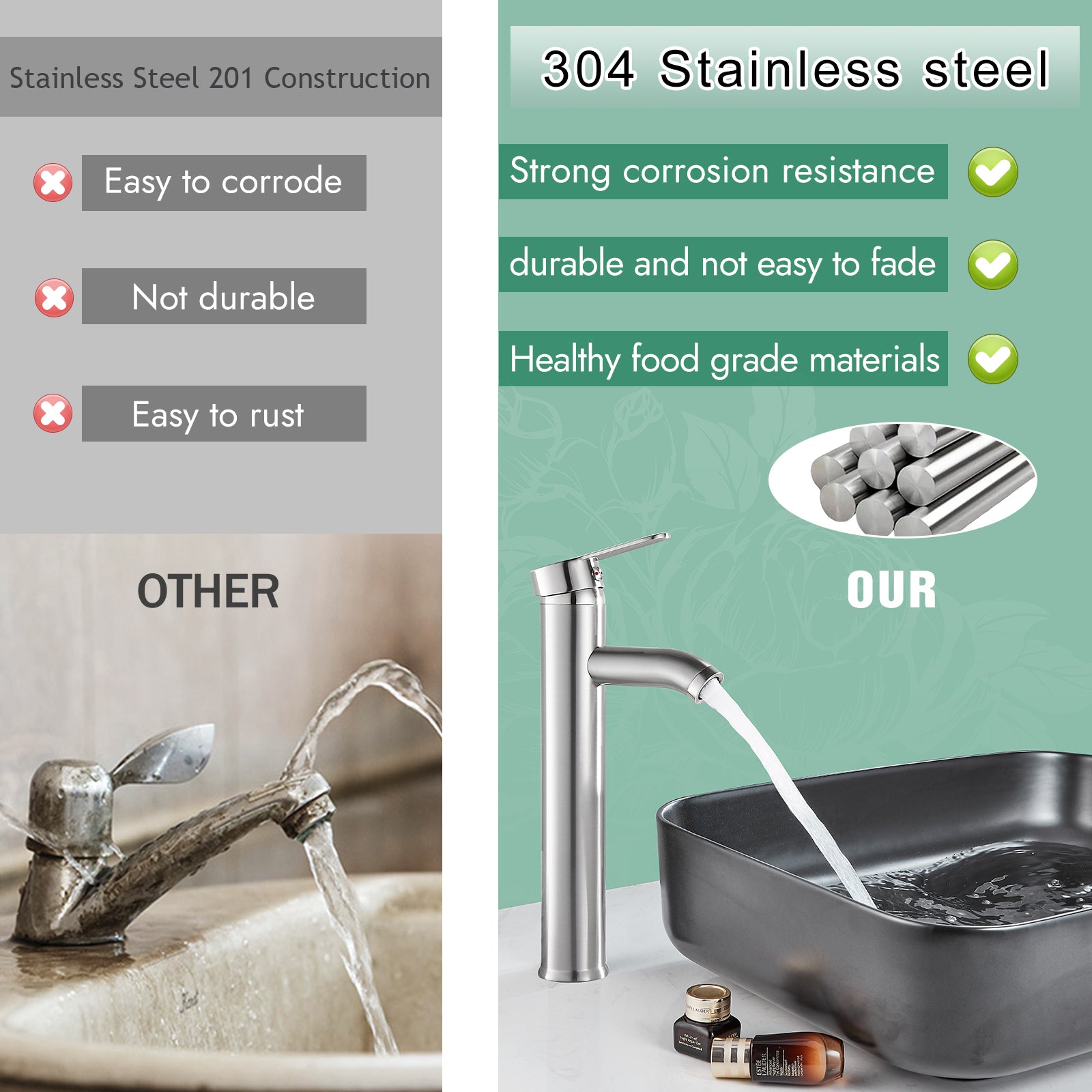 Heyalan Brushed Nickel Bathroom Faucet Vessel Sink Deck Mount Stainless Steel SUS304 Bowl Basin One Hole Singl Handle Tall Spout Mixer Tap Plastic Pop Up Drain Without Overflow