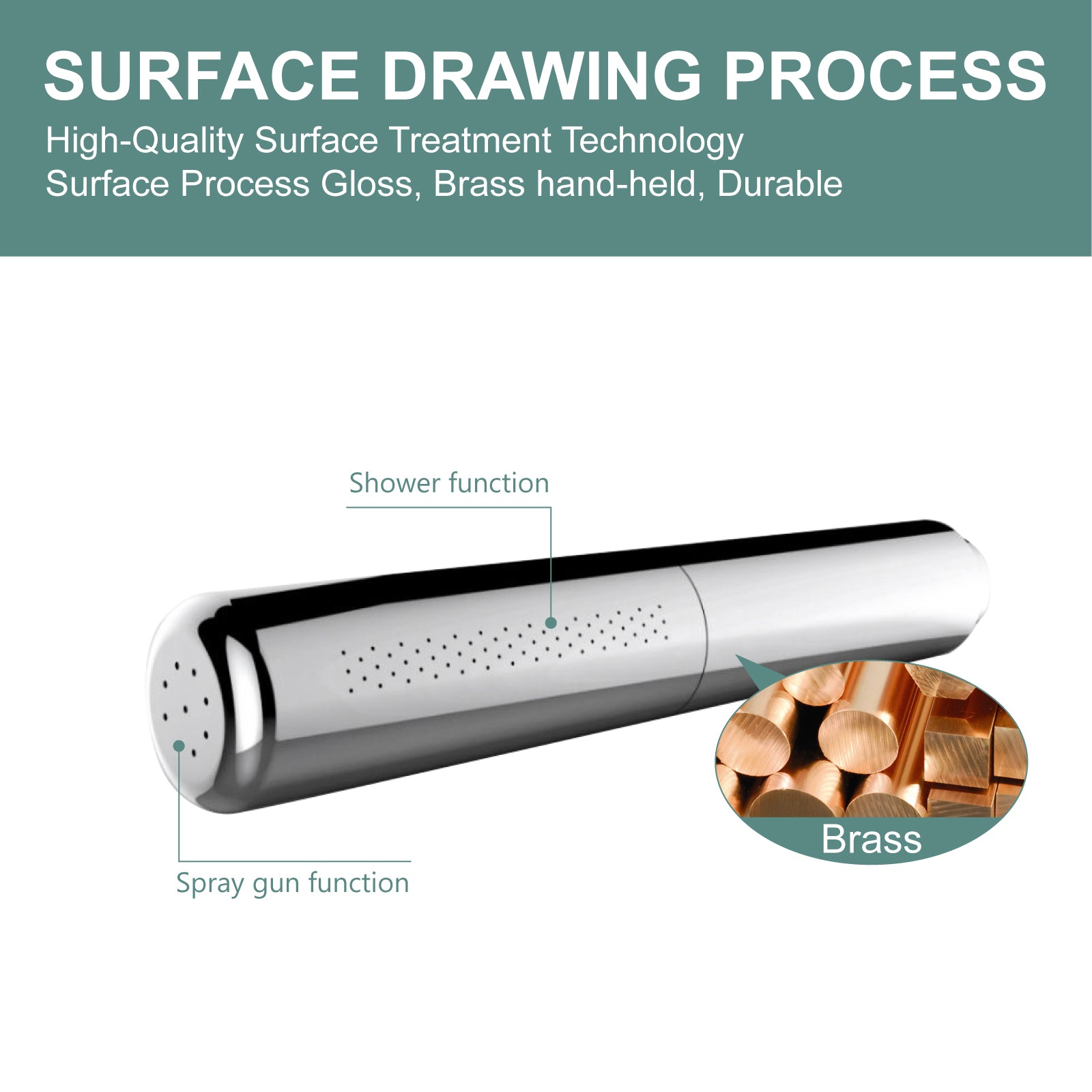 Heyalan Brass 2 in1 Function Handheld Spray Hand Shower High Pressure 7.9 Inch Shower Head High Flow Handheld Sprinklert Shower Wand with Shower Hose and ABS Hand Shower Holder