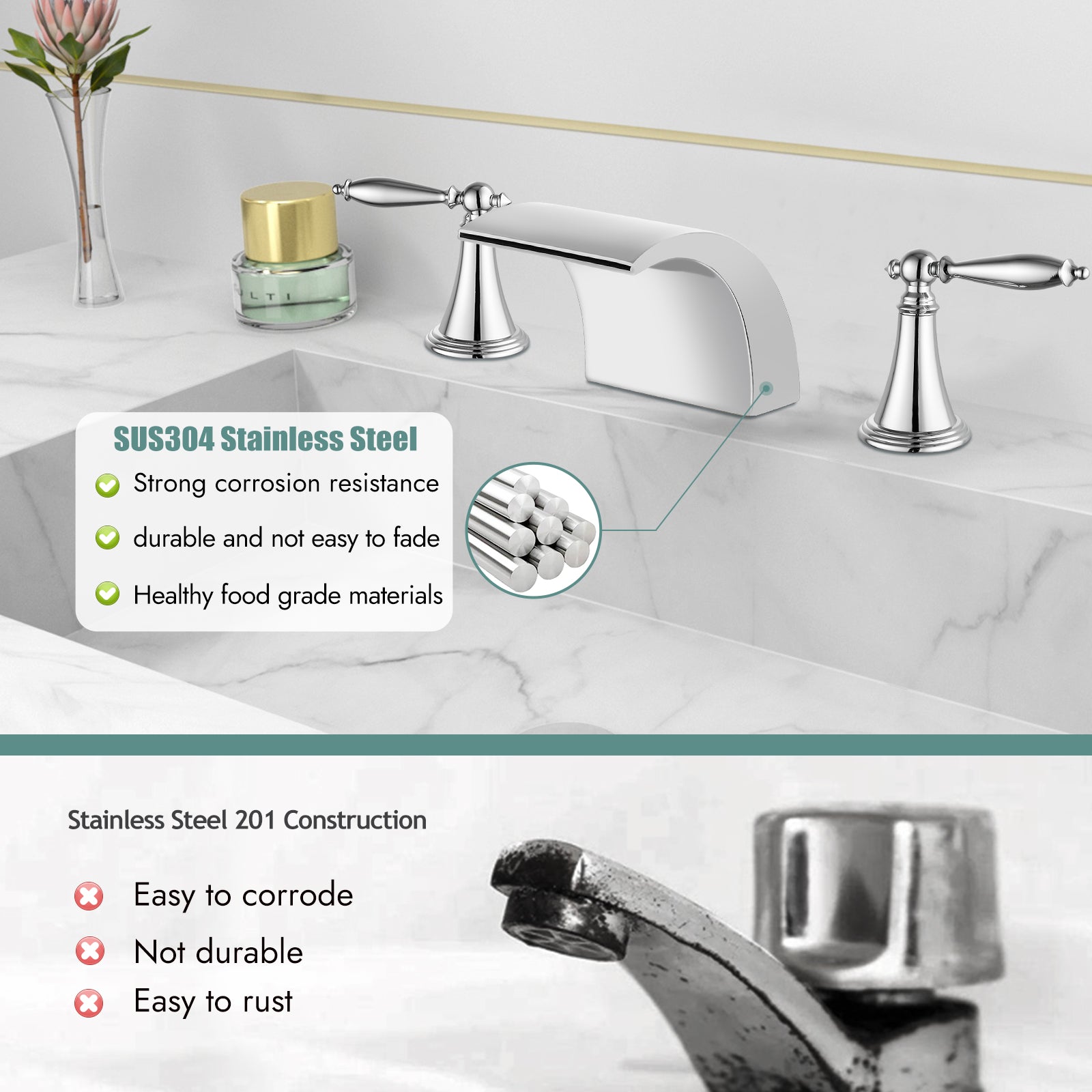 Waterfall Bathroom Sink Faucet Widespread 8-16 Inch 2 Handles 3 Holes Basin Mixer Tap Commercial Deck Mounted Pop Up Drain with Overflow Included