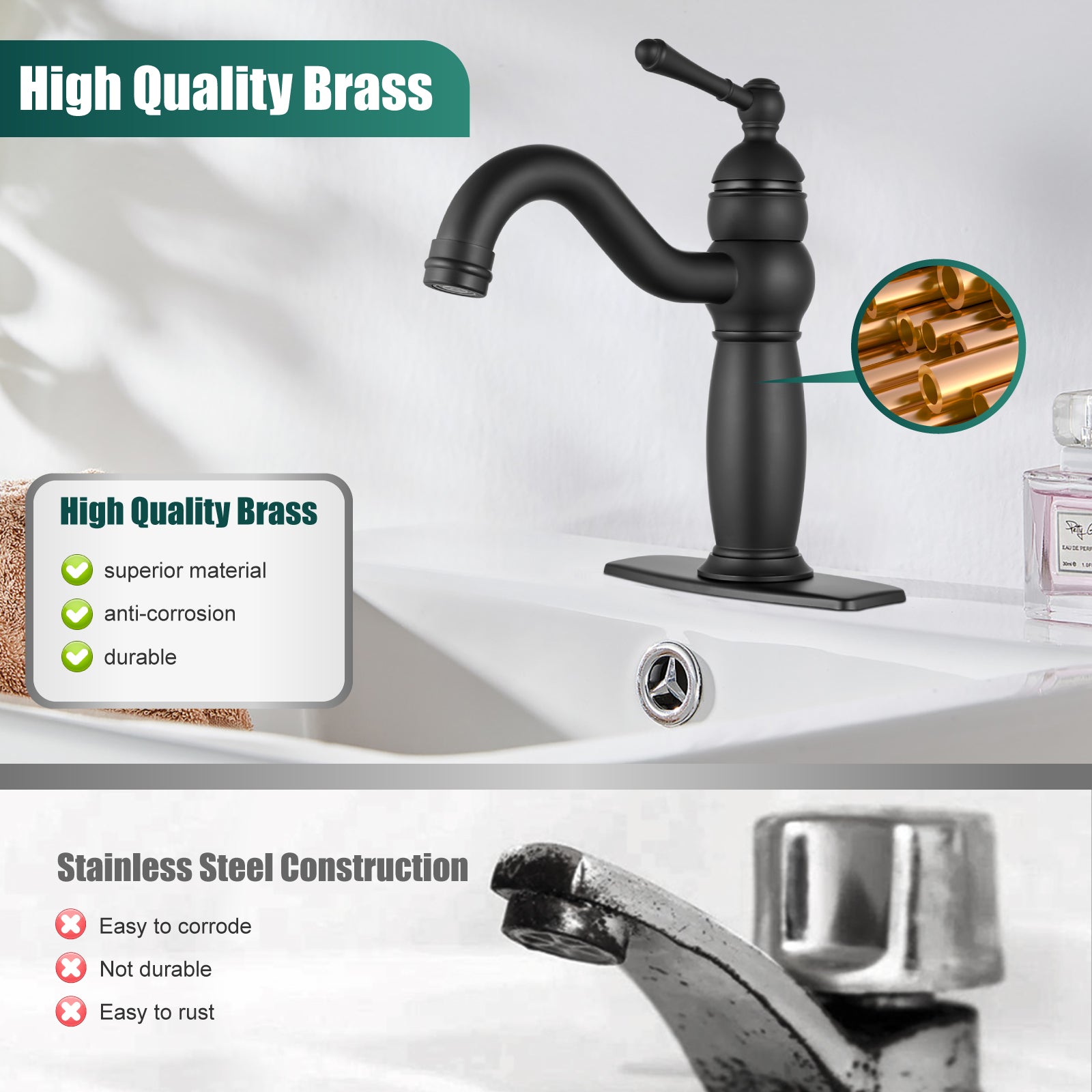 Bathroom Sink Faucet Deck Mounted 1 Hole One Handle