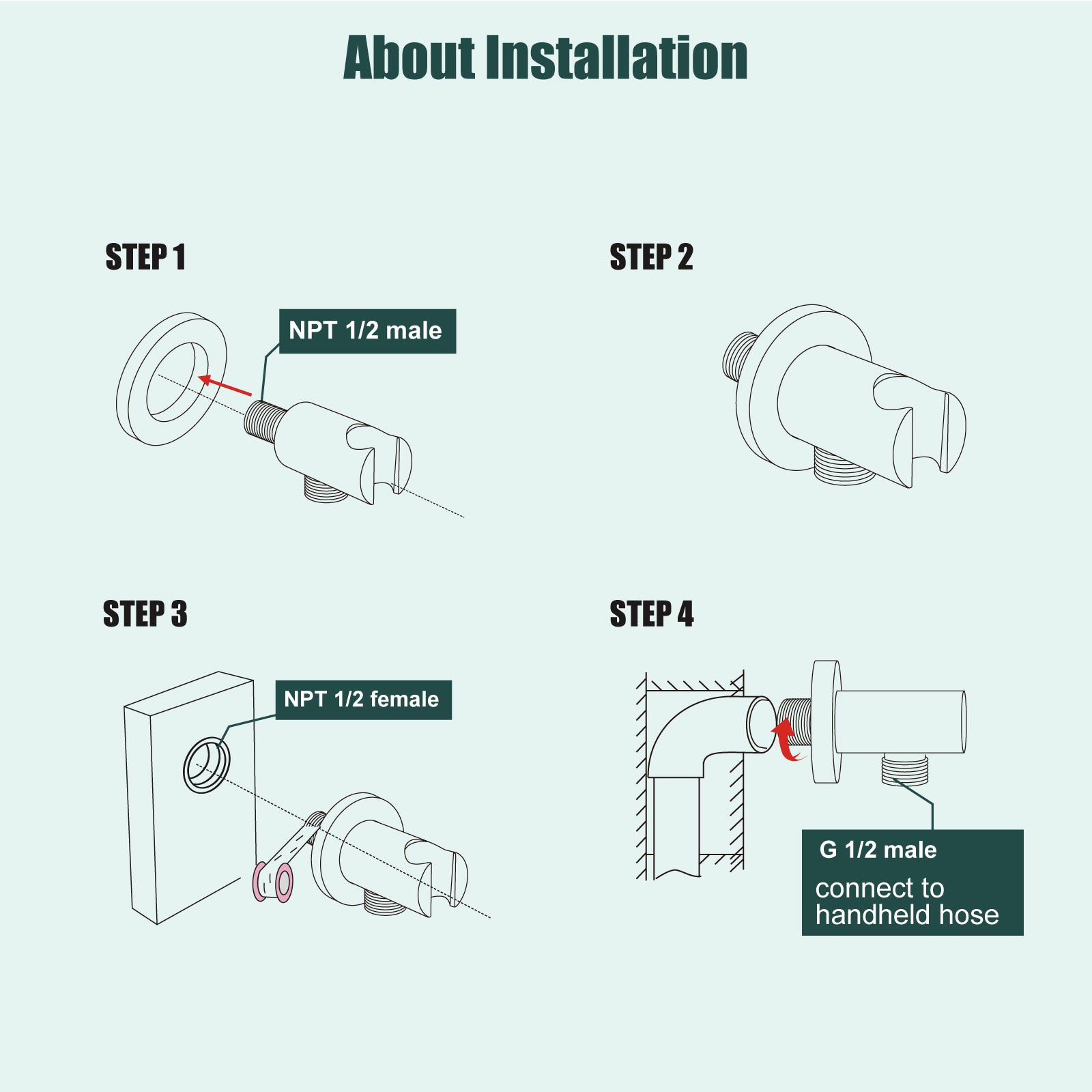Shower Arm Bracket Handheld Shower Wand Holder Connecting Shower Hose and Water Pipe Brass Heyalan Shower Hand Holder Wall Mount Smooth Line Bracket with a Round Cover