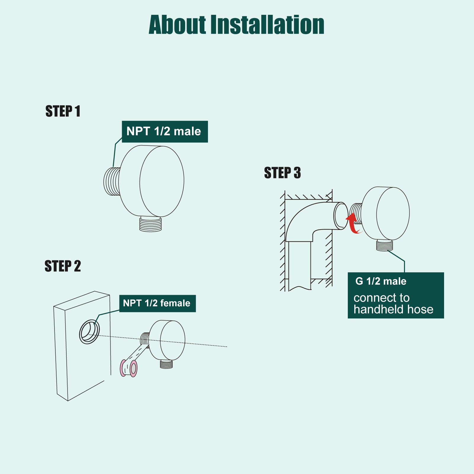 Wall Mount Shower Hose Connector for Shower Handheld Brass Round Handheld Wall Supply Shower Elbow Without Shower Hand and Hose Heyalan