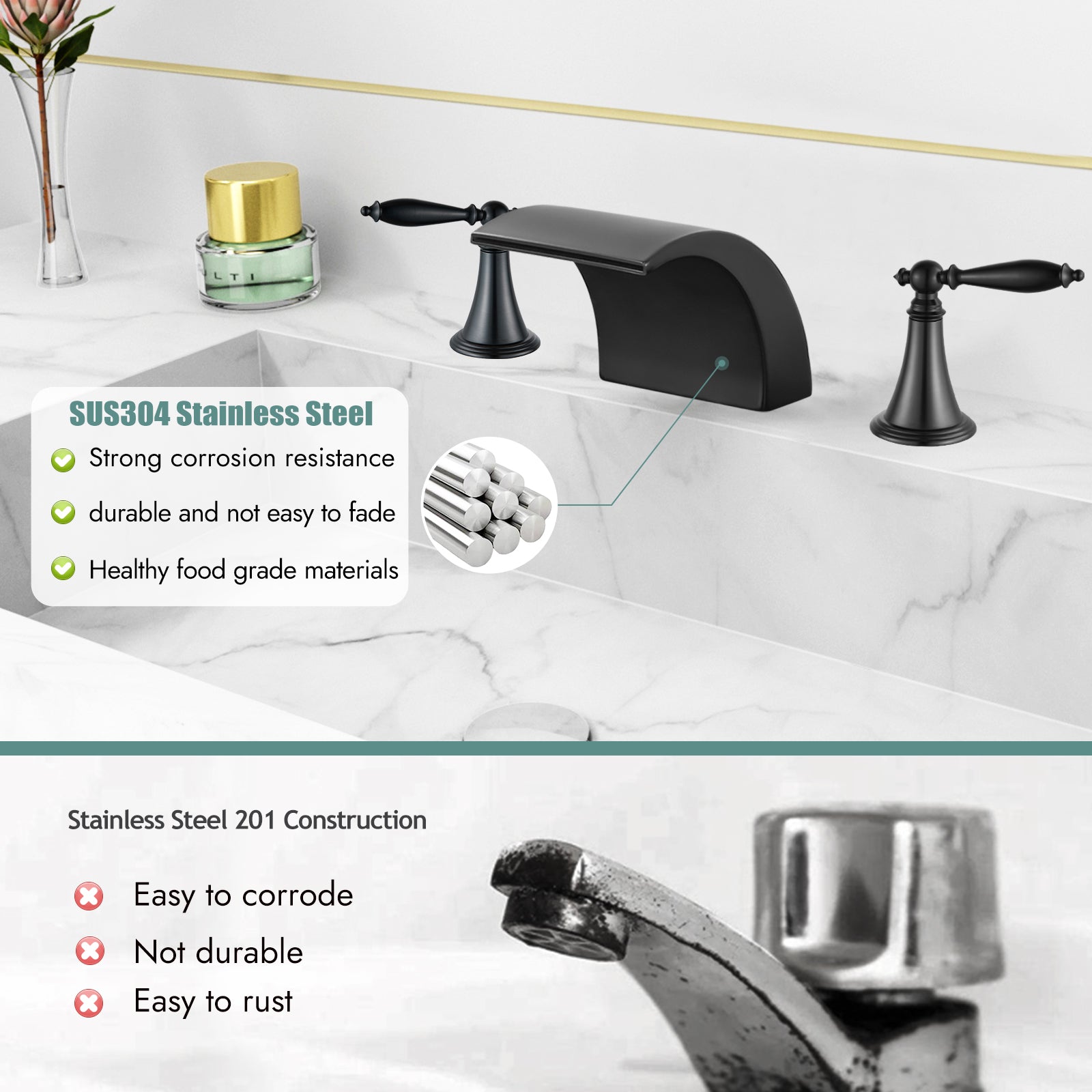 Waterfall Bathroom Sink Faucet Widespread 8-16 Inch 2 Handles 3 Holes Basin Mixer Tap Commercial Deck Mounted Pop Up Drain with Overflow Included