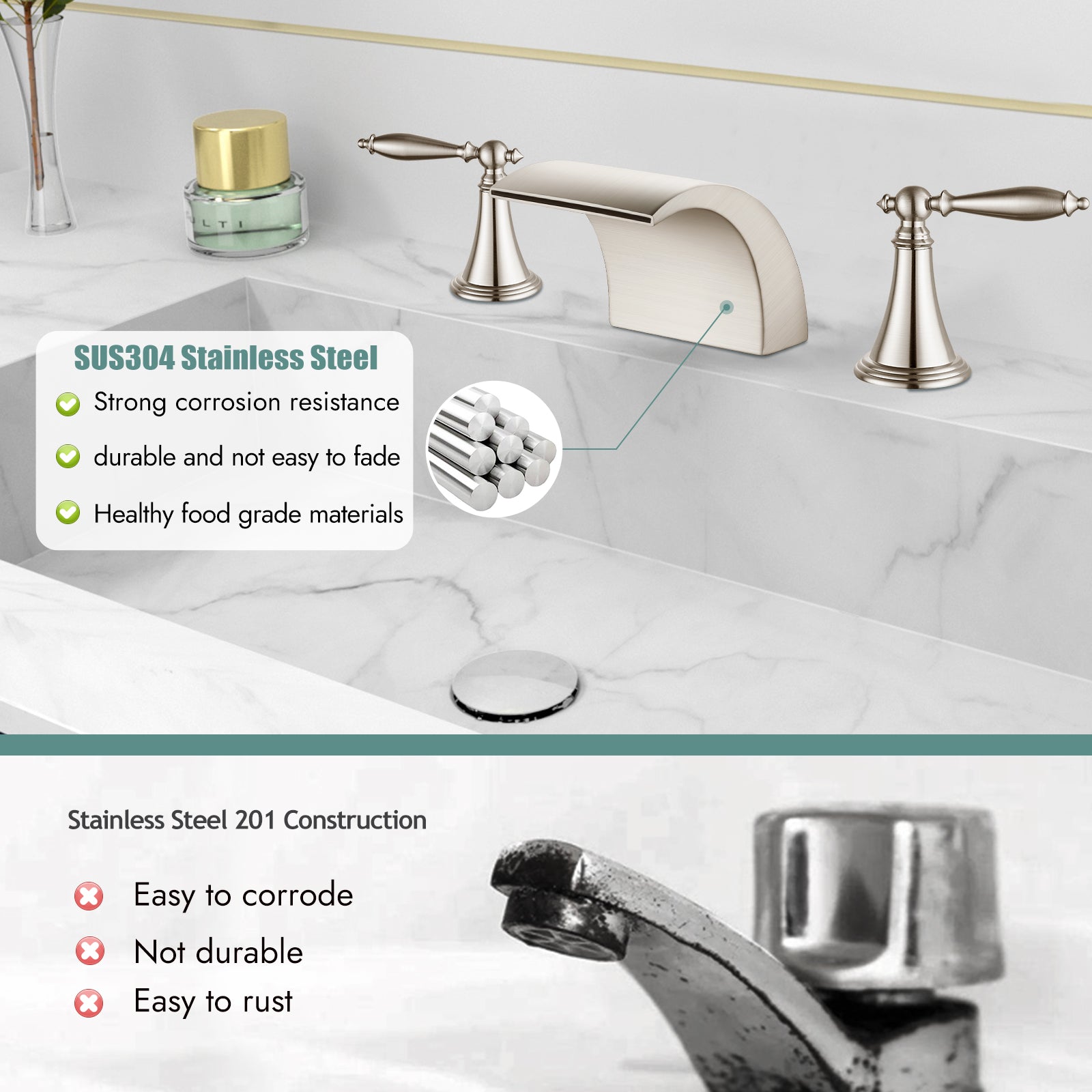Waterfall Bathroom Sink Faucet Widespread 8-16 Inch 2 Handles 3 Holes Basin Mixer Tap Commercial Deck Mounted Pop Up Drain with Overflow Included