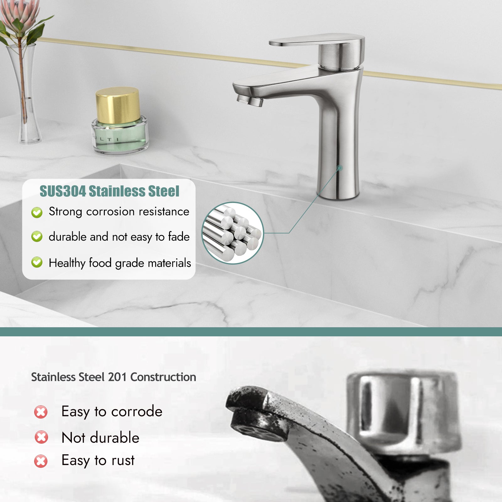 Heyalan Brushed Nickel Bathroom Faucet Single Handle 1 Hole SUS304 Stainless Steel Deck Mount Lavatory Single Switch Basin Sink Hot and Cold Water Mixer Tap with Pop Up Drain
