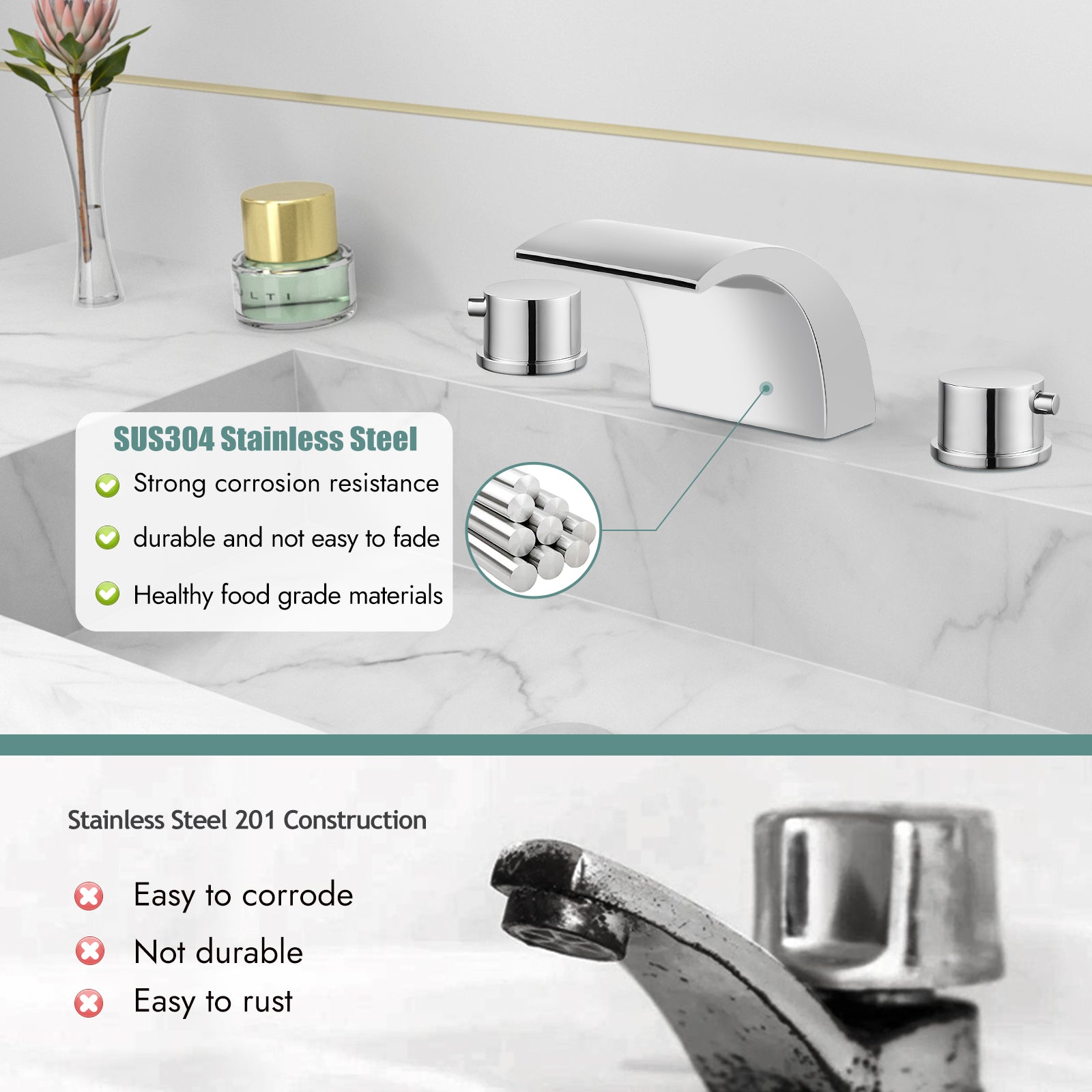Heyalan Bathroom Widespread Sink Faucet Waterfall Spout 8 16 Inch Dual Handles Three Holes Deck Mount Pop Up Drain with Overflow Bathtub Basin Mixer Tap Commercial