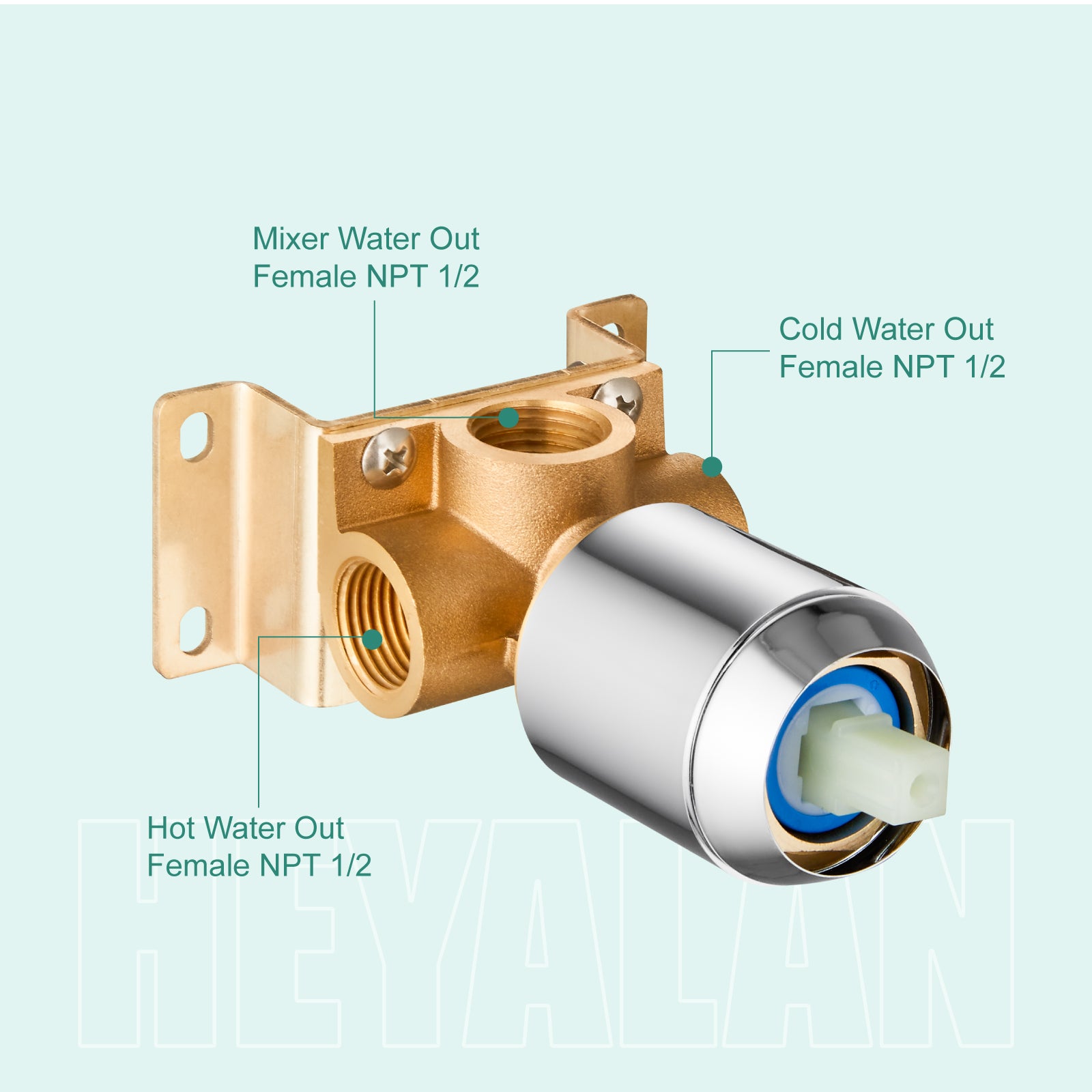 Heyalan  Square Single-Function Shower Handle Valve Shower Single Handle Valve Wall Mount Brass Faucet Shower Rough-In Valve Bathroom Trim Kit 1 Handle Tub Shower Valve Mixer Female Thread