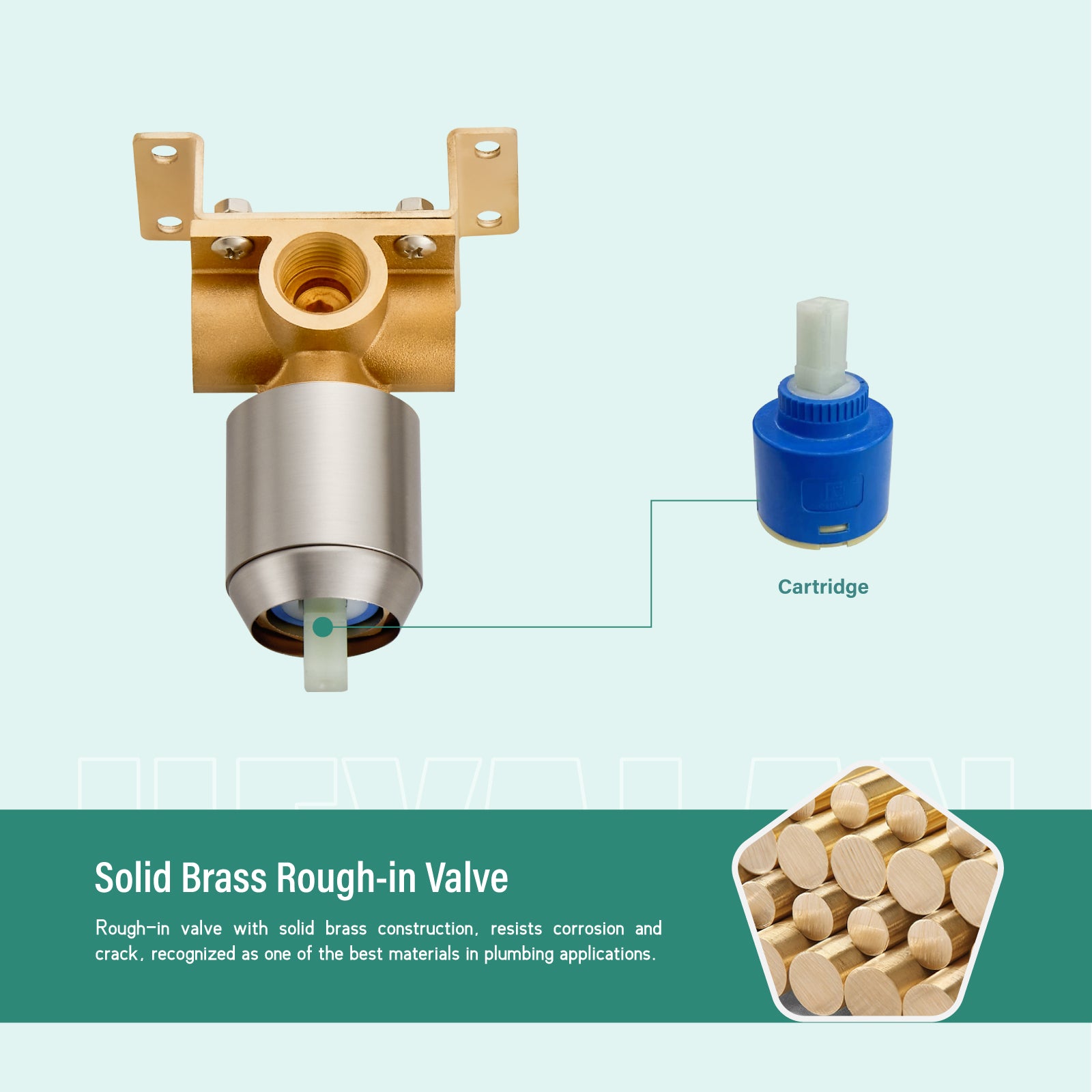 Heyalan  Square Single-Function Shower Handle Valve Shower Single Handle Valve Wall Mount Brass Faucet Shower Rough-In Valve Bathroom Trim Kit 1 Handle Tub Shower Valve Mixer Female Thread