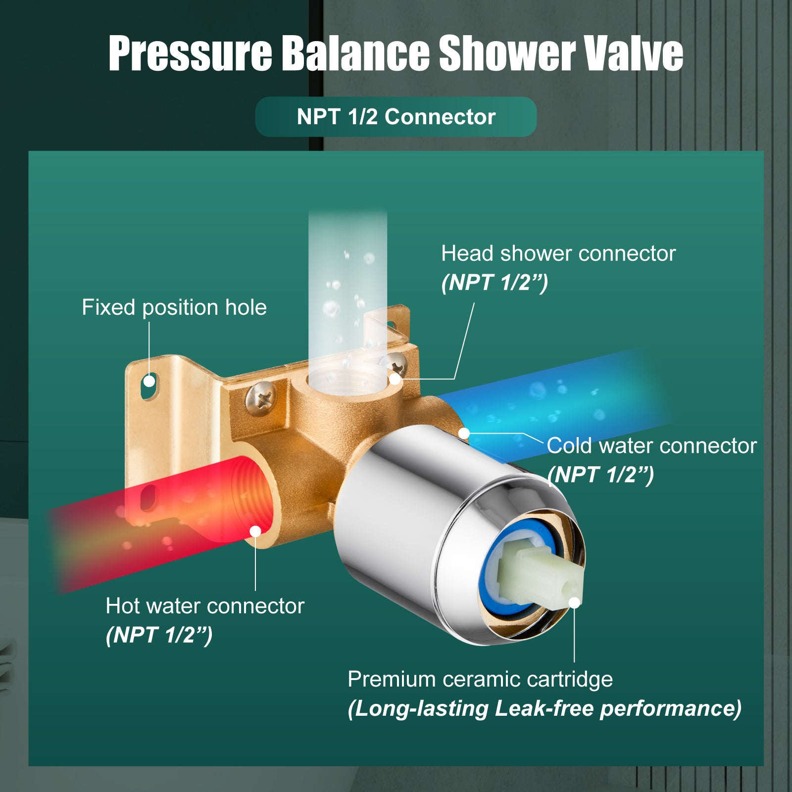 Shower Faucet Set Bathroom Rainfall Shower System Square SUS304 Stainless Steel Showerhead Single Function Shower Trim Kit 1 Handle with Rough-in Valve