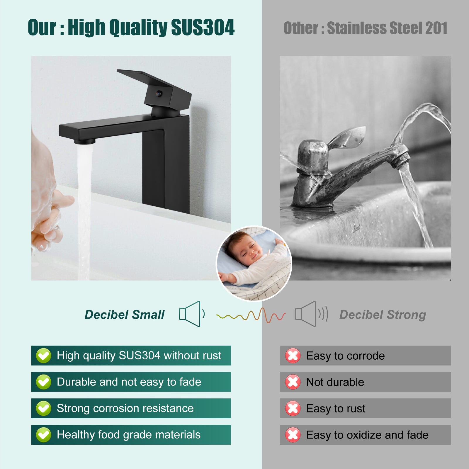 Heyalan Vessel Sink Faucet  SUS304 Stainless Steel Bathroom Sink Faucet Tall Body Vessel Bowl Tap Single Handle 1 Hole Lavatory Vanity Mixer Bar Tap Tall Spout Deck Mount
