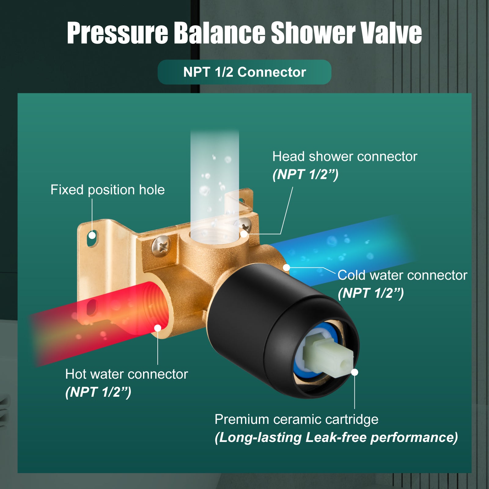 Shower Faucet Set Bathroom Rainfall Shower System Square SUS304 Stainless Steel Showerhead Single Function Shower Trim Kit 1 Handle with Rough-in Valve