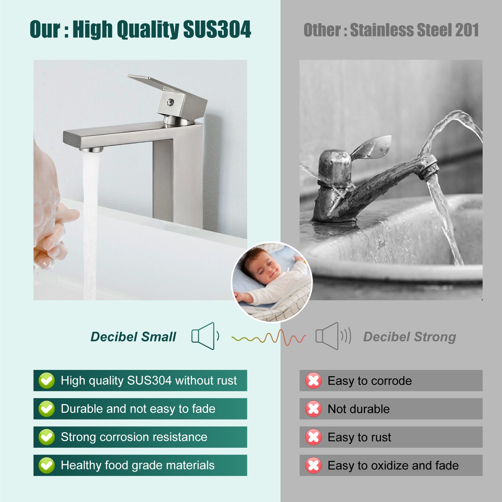 Heyalan Vessel Sink Faucet  SUS304 Stainless Steel Bathroom Sink Faucet Tall Body Vessel Bowl Tap Single Handle 1 Hole Lavatory Vanity Mixer Bar Tap Tall Spout Deck Mount