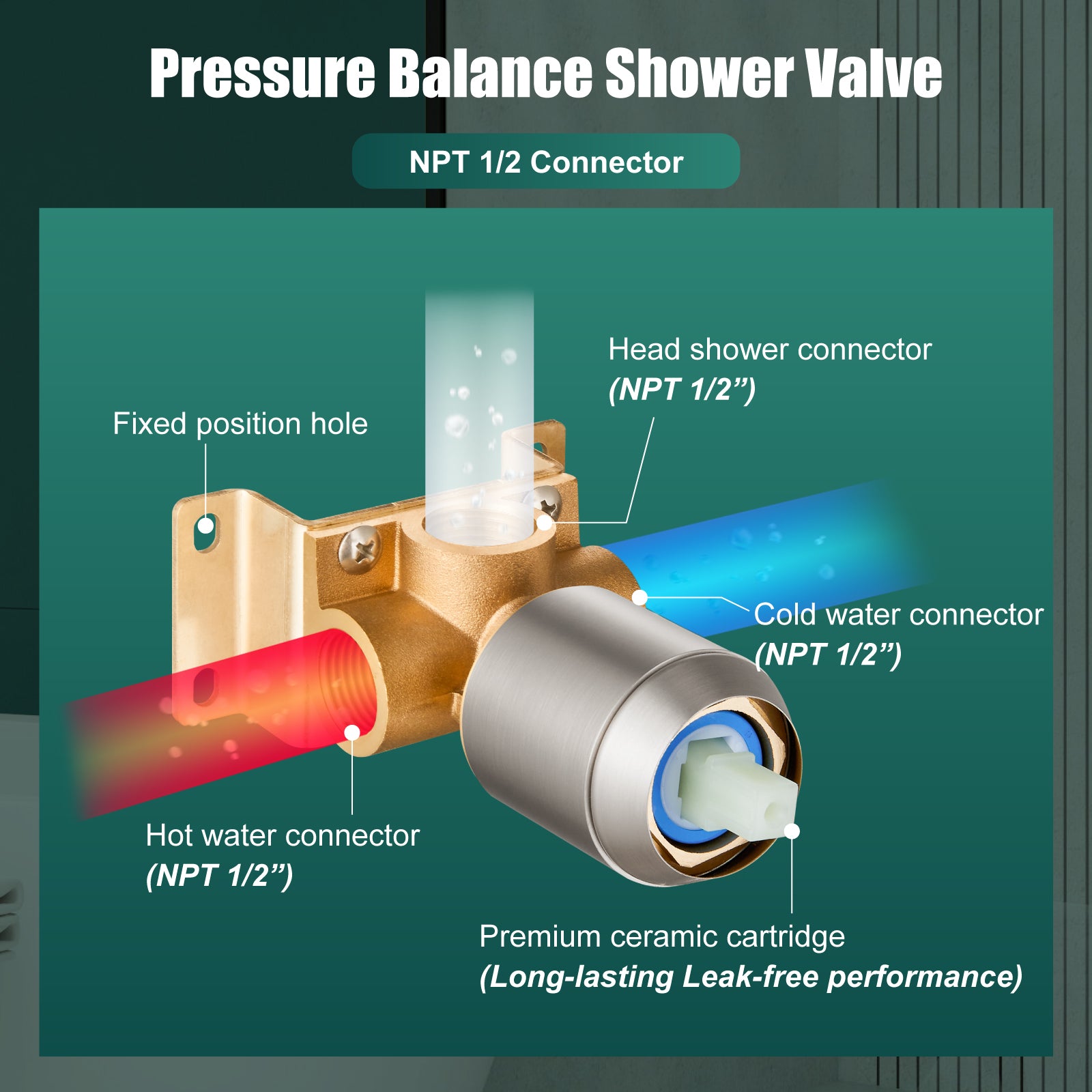 Shower Faucet Set Bathroom Rainfall Shower System Square SUS304 Stainless Steel Showerhead Single Function Shower Trim Kit 1 Handle with Rough-in Valve