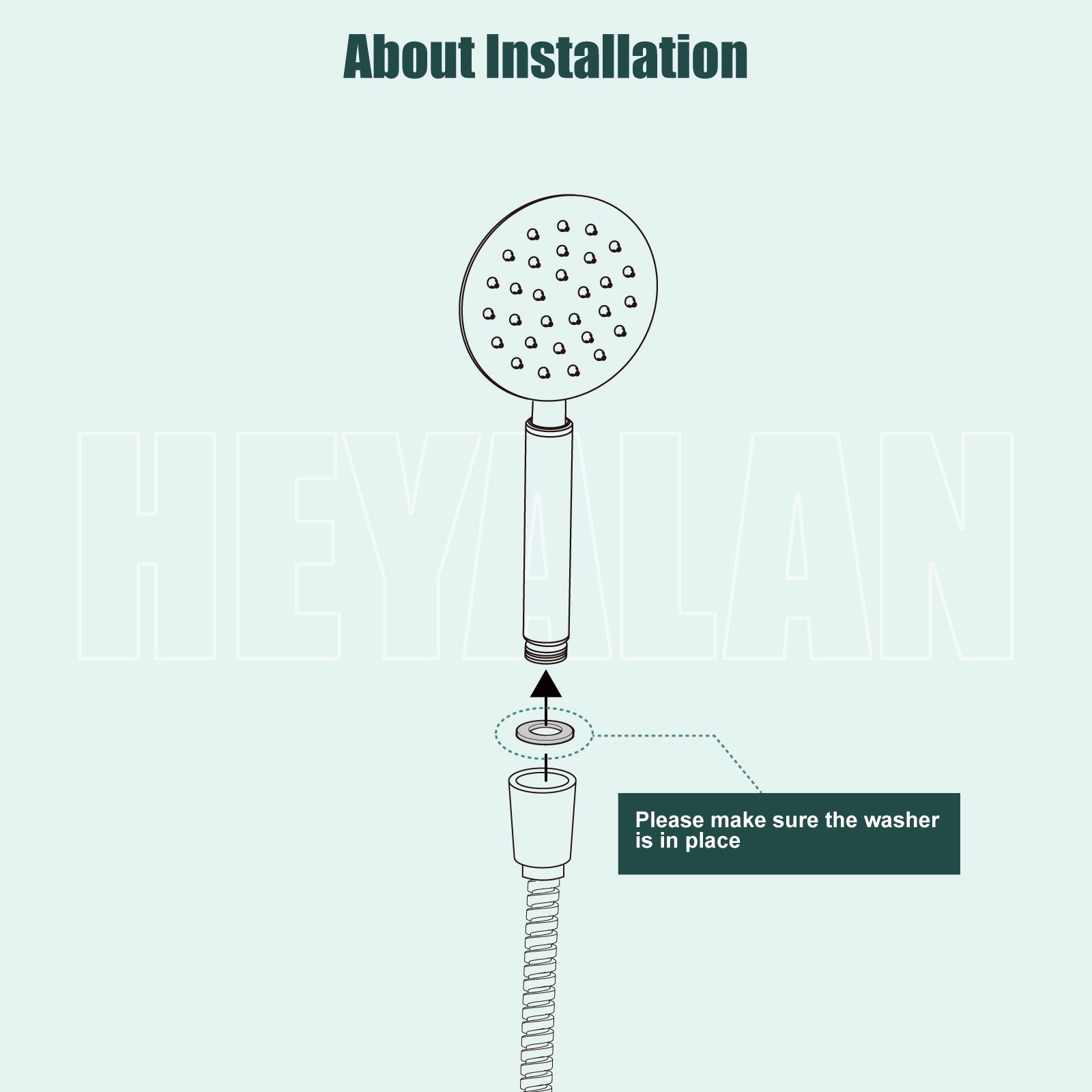 Heyalan Hand Held Shower Wand Head Sprayer High Pressure Handheld Round SUS 304 Stainless Steel Showerhead Powerful Rainfall Water Spray Bathroom High Flow Luxury Shower Faucet Single Mode