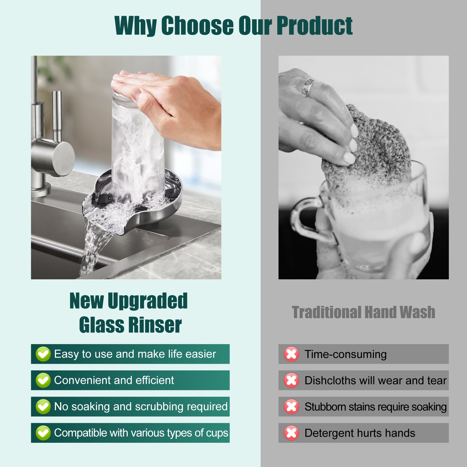 Heyalan Glass Rinser Cup Washer For Sink, Kitchen Bar Glass Washer Bottle Washer SUS304 Stainless Steel, Automatic Kitchen Sink Accessories for Wash Glass Cup Wine Cup