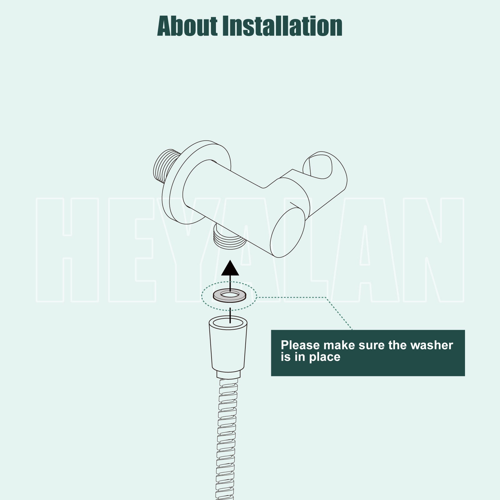 Shower Wand Holder with Round Cover Connecting Hose Shower Hand Bracket Wall Mount Shower Handheld Holder Heyalan Extension Arm Brass Contemporary Handheld Shower Holder