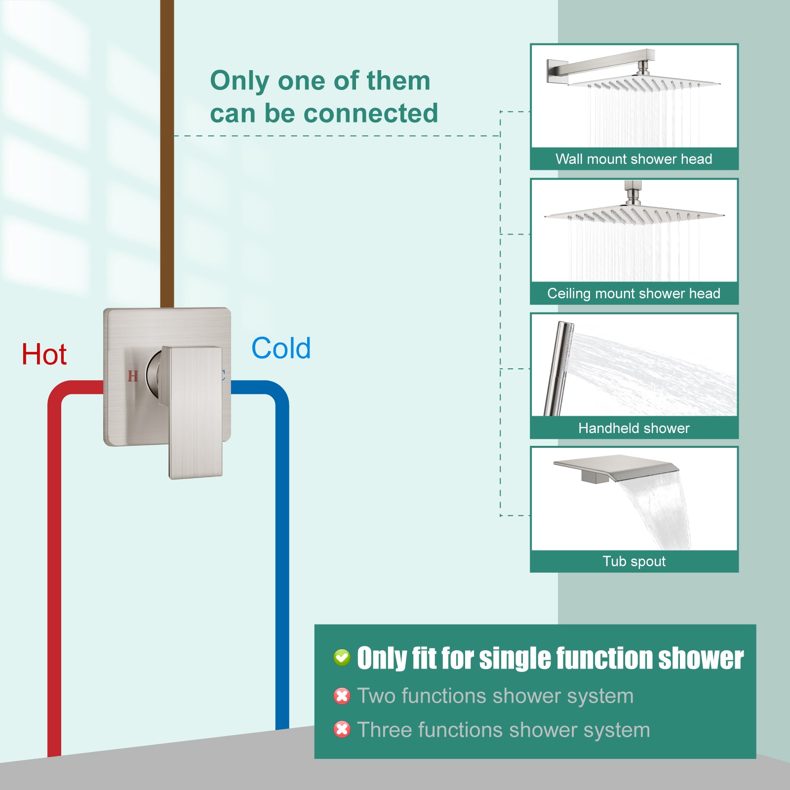 Heyalan  Square Single-Function Shower Handle Valve Shower Single Handle Valve Wall Mount Brass Faucet Shower Rough-In Valve Bathroom Trim Kit 1 Handle Tub Shower Valve Mixer Female Thread