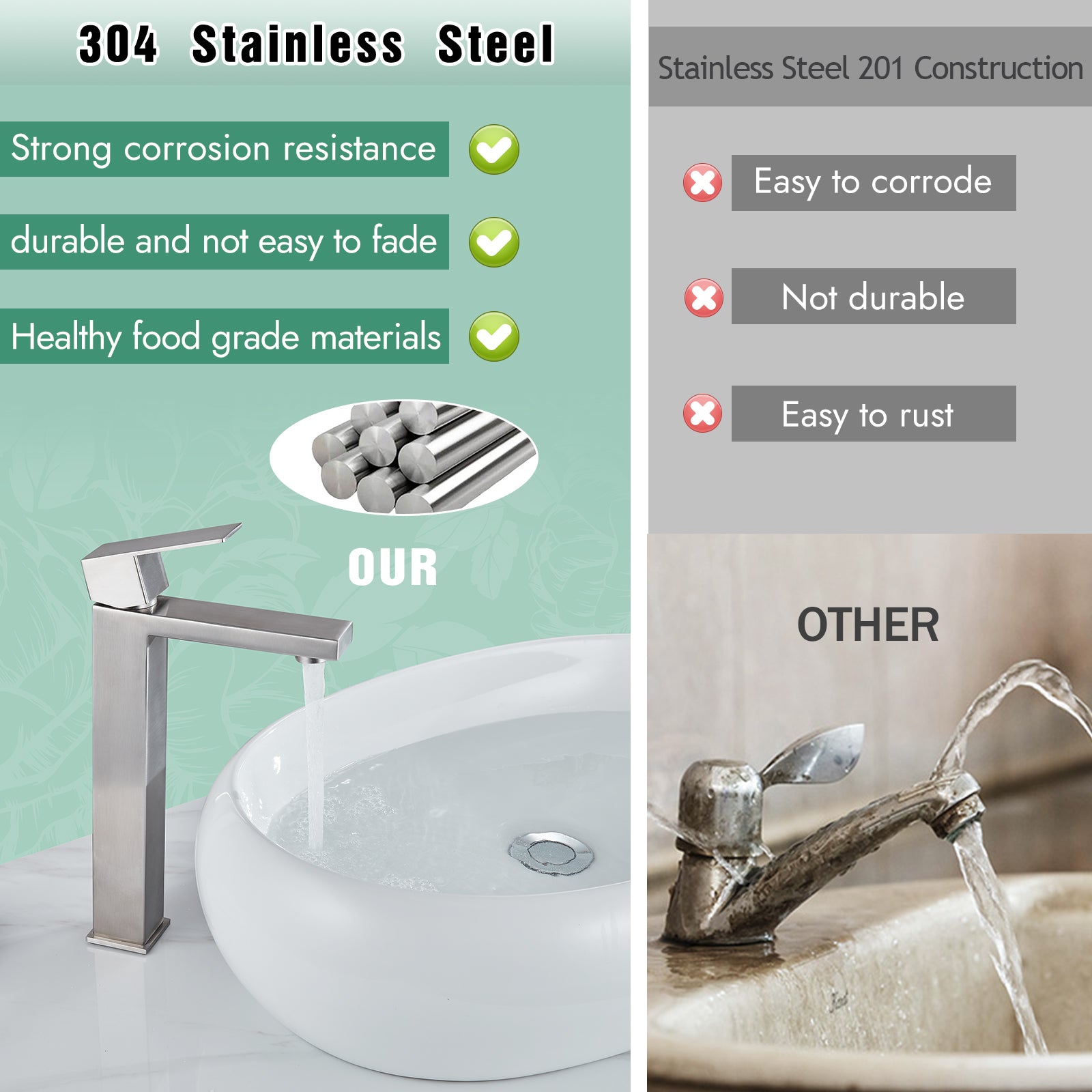 Black Bathroom Vessel Sink Faucet Single Handle Basin Bowl Tap SUS304 Stainless Steel Tall Body 1 Hole Lavatory Vanity Mixer Bar Tap Tall Spout Deck Mount