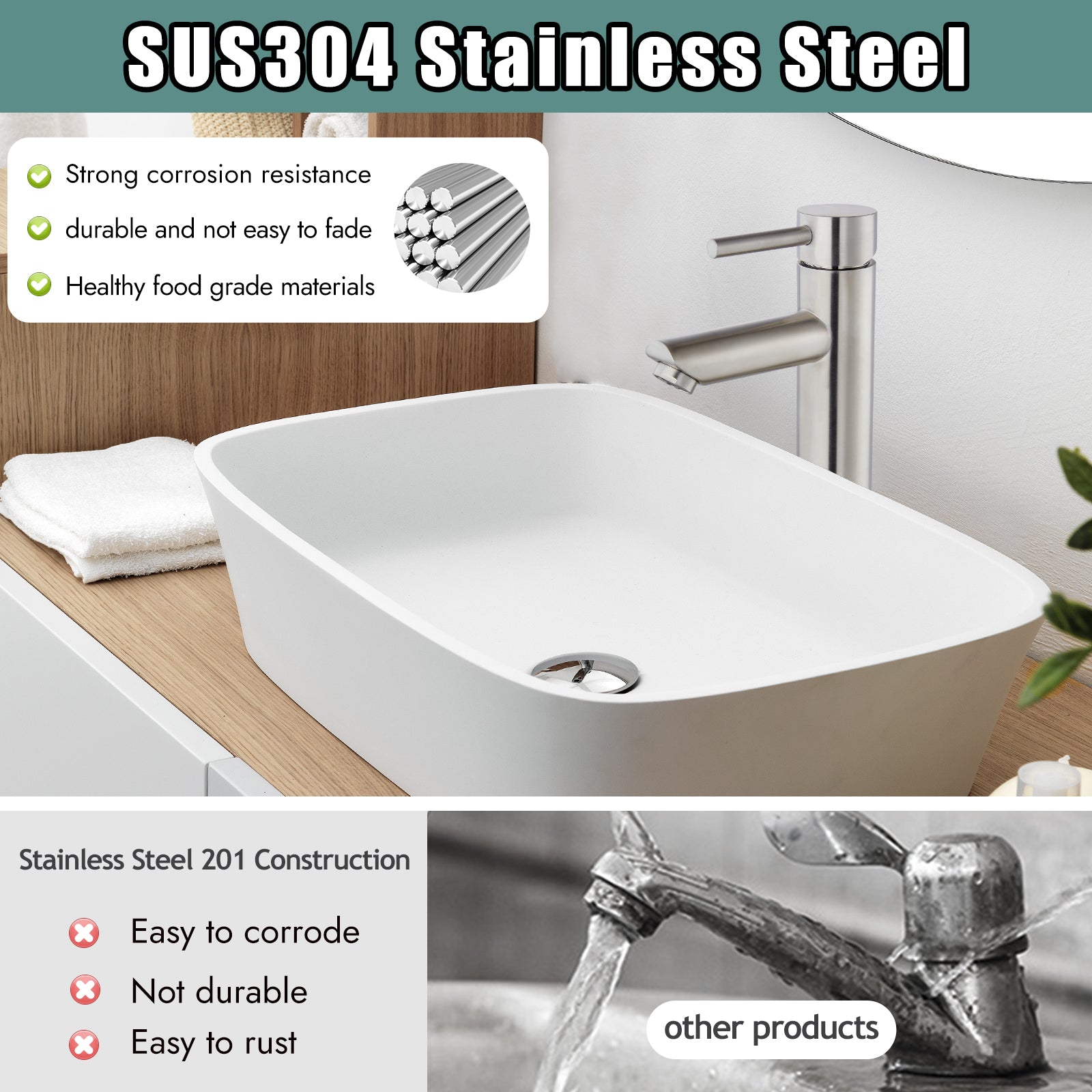 Heyalan Bathroom Sink Faucet Stainless Steel SUS304 Brushed Nickel Single Handle 1 Hole Hot and Cold Water Deck Mount Lavatory Faucet Kitchen Tap with Pop Up Drain