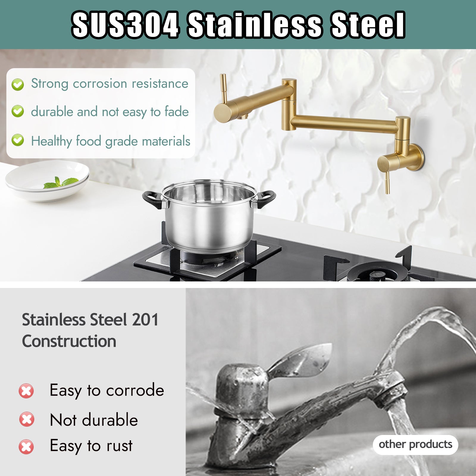 Heyalan Pot Filler 19 Inch Wall Mount Folding Stretchable Kitchen Restaurant Sink Faucet Stainless Steel Potfiller with Double Joint Swing Arm Single Hole Two Handles Commercial NPT