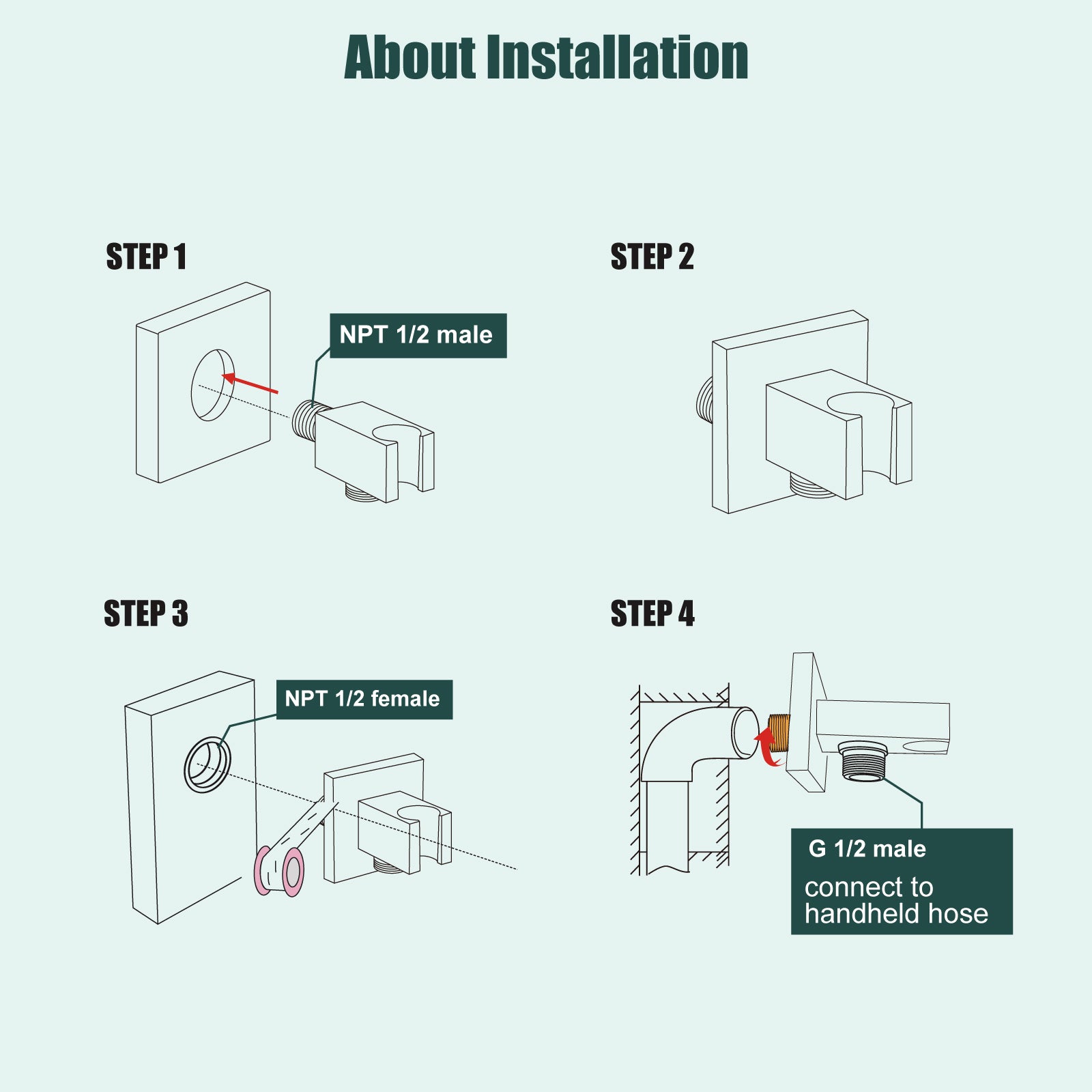 Heyalan Shower Wand Bracket Supply Hose Connector Shower Hand Holder Wall Mount Handheld Arm Shower Hose Holder with a Square Cover Brass Heyalan Modern