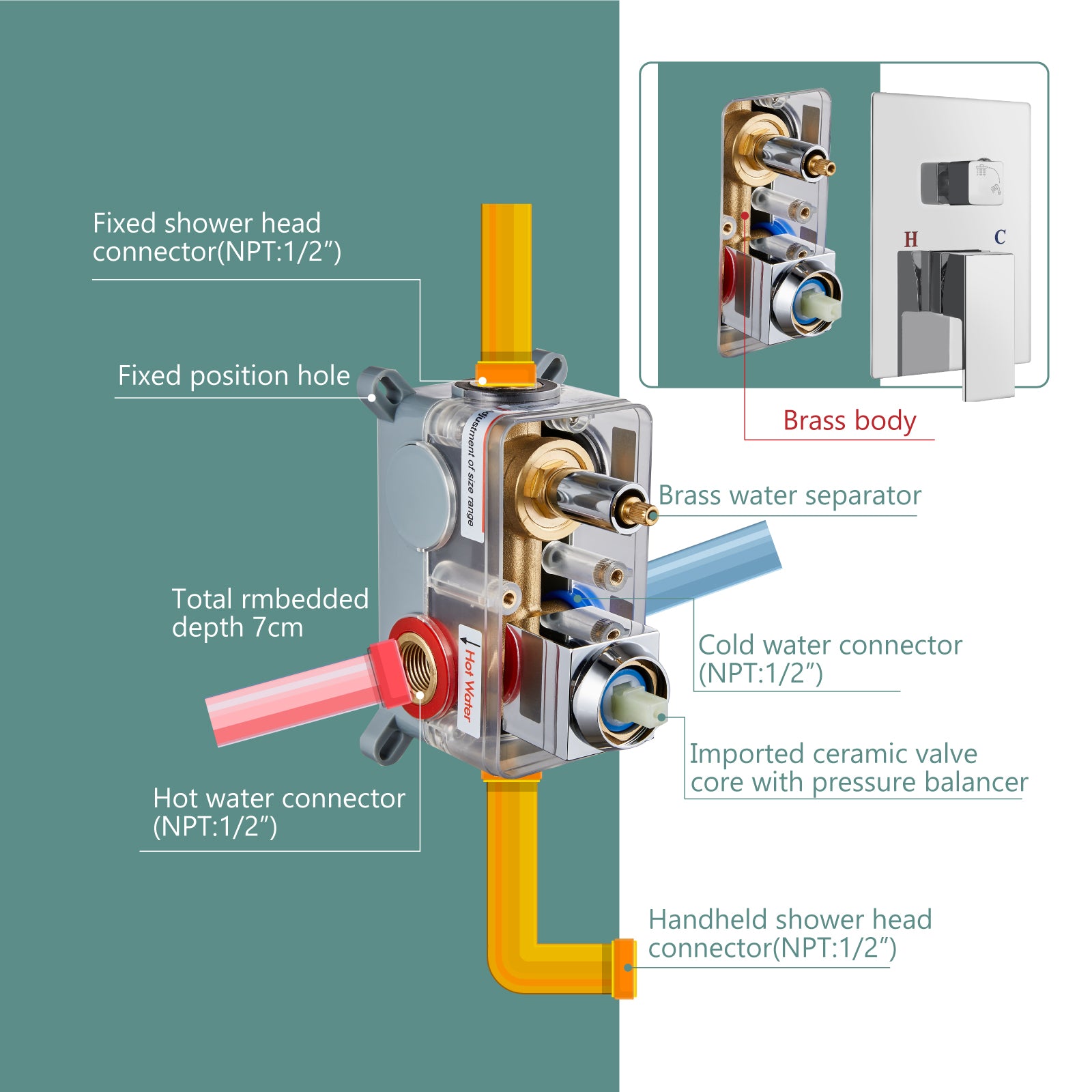 Heyalan Shower System Square Rain Shower System Head Shower Faucet Fixture 2 in 1 Handheld Shower Sprayer Rough in Valve Wall Mount Bathroom Rainfall Combo Set High Pressure