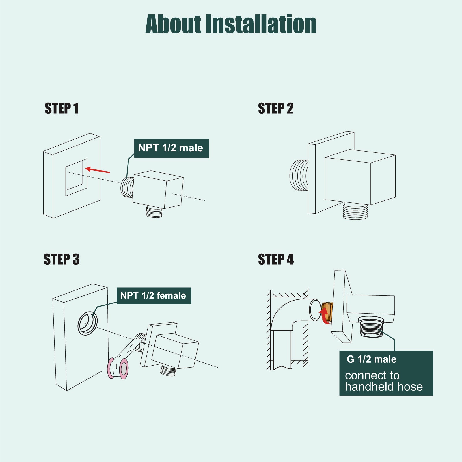 Shower 90° Wall Supply Elbow Square Shower Hose Connector for Shower Handheld without Shower hand and Hose Wall Mount Supply Shower Cradle Fixed Brass Heyalan Shower Elbow