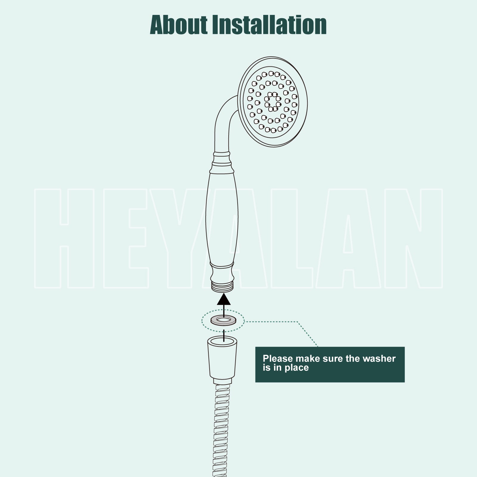Heyalan Handheld Shower Head Spray Wand Ceramic Handle Hand Held High Pressure Telephone Shape Antique Brass Shower Head Powerful Water Sprayer Bathroom High Flow Shower 1 Mode