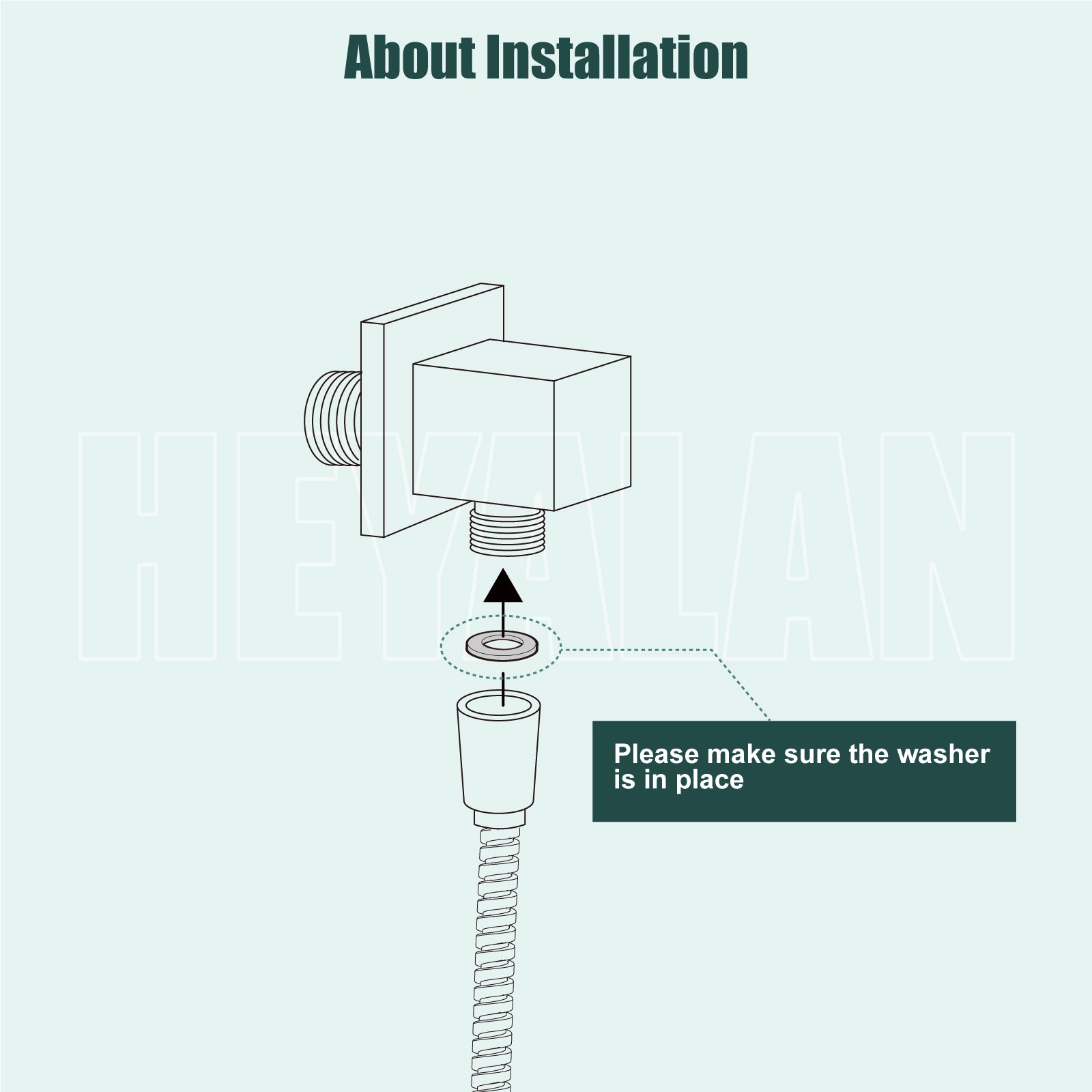 Shower 90° Wall Supply Elbow Square Shower Hose Connector for Shower Handheld without Shower hand and Hose Wall Mount Supply Shower Cradle Fixed Brass Heyalan Shower Elbow