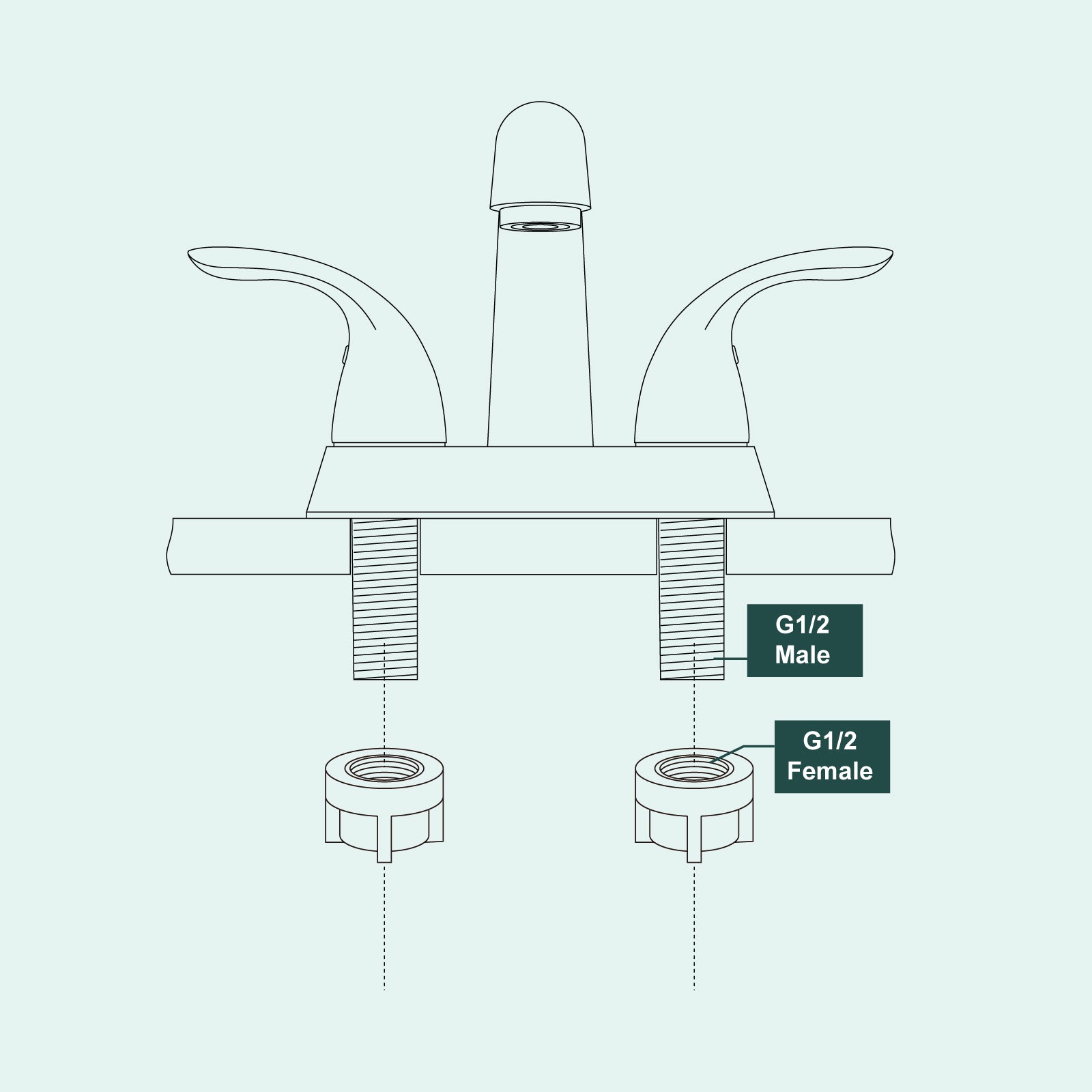 Heyalan White Faucet Lock Nut 1 PC 1/2" NPT Female Thread Coupling Nut Durable with Brass Threaded Core