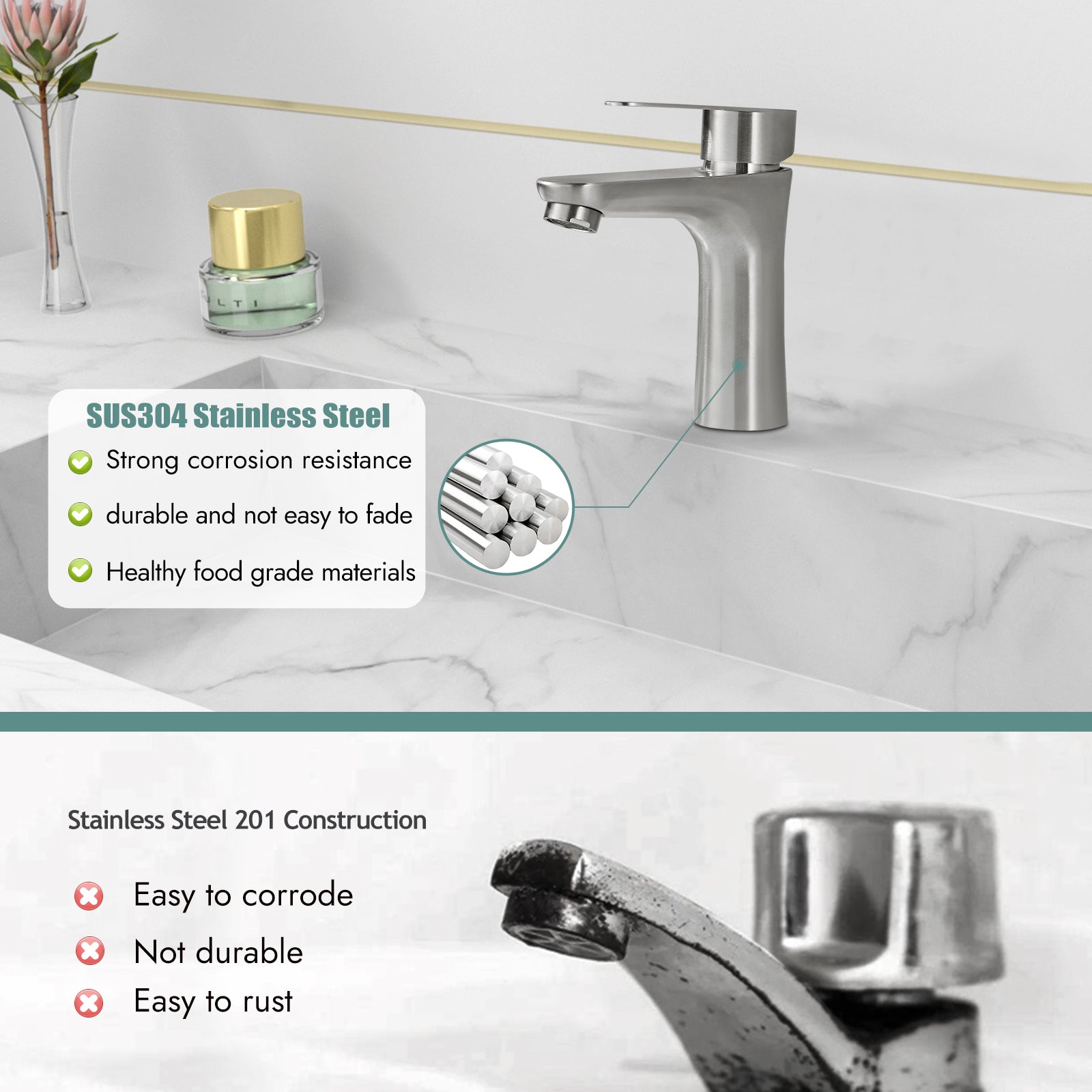 Brushed Nickel Bathroom Faucet Cold Water Only SUS304 Stainless Steel Single Handle One Hole Deck Mounted Lavatory Tap Single Switch 3/8" Hose with Male 3/8" - Female 1/2" Adapter(Drain not Included)